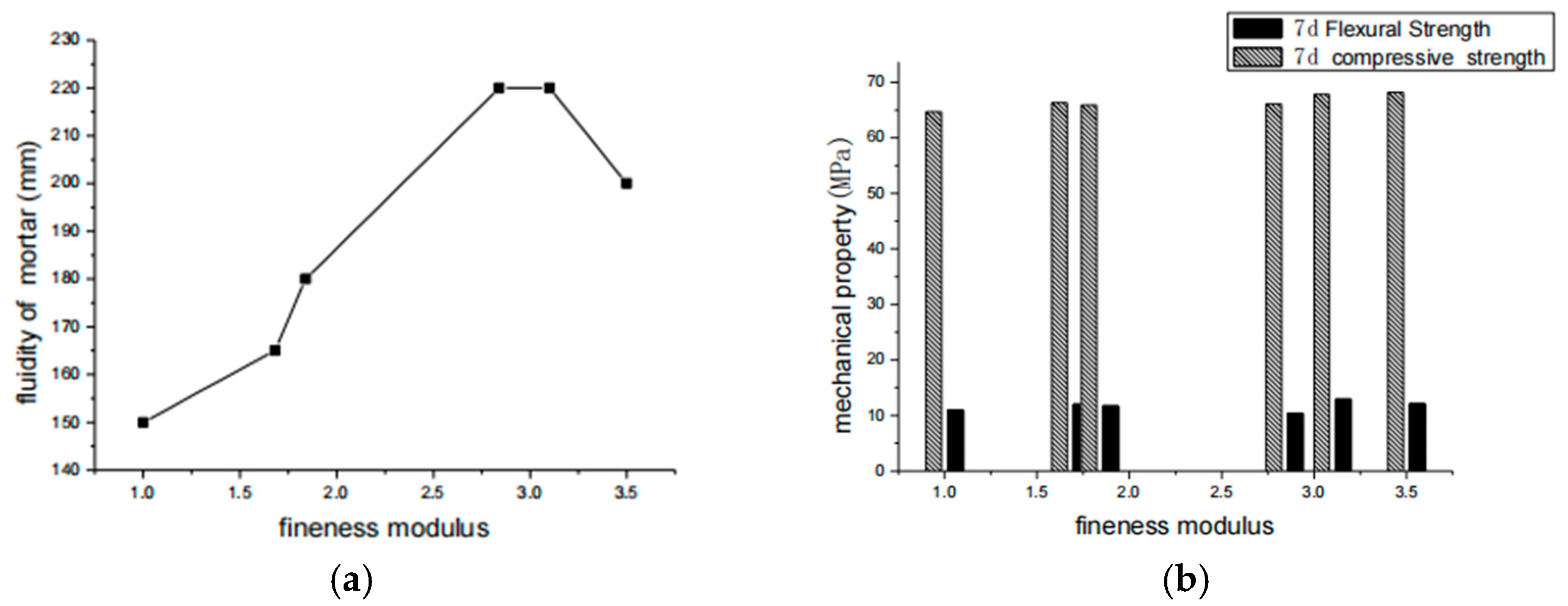 Applsci 11 09822 g012 550