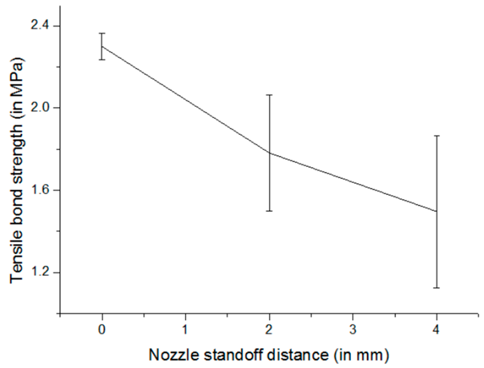 Applsci 11 09822 g016 550