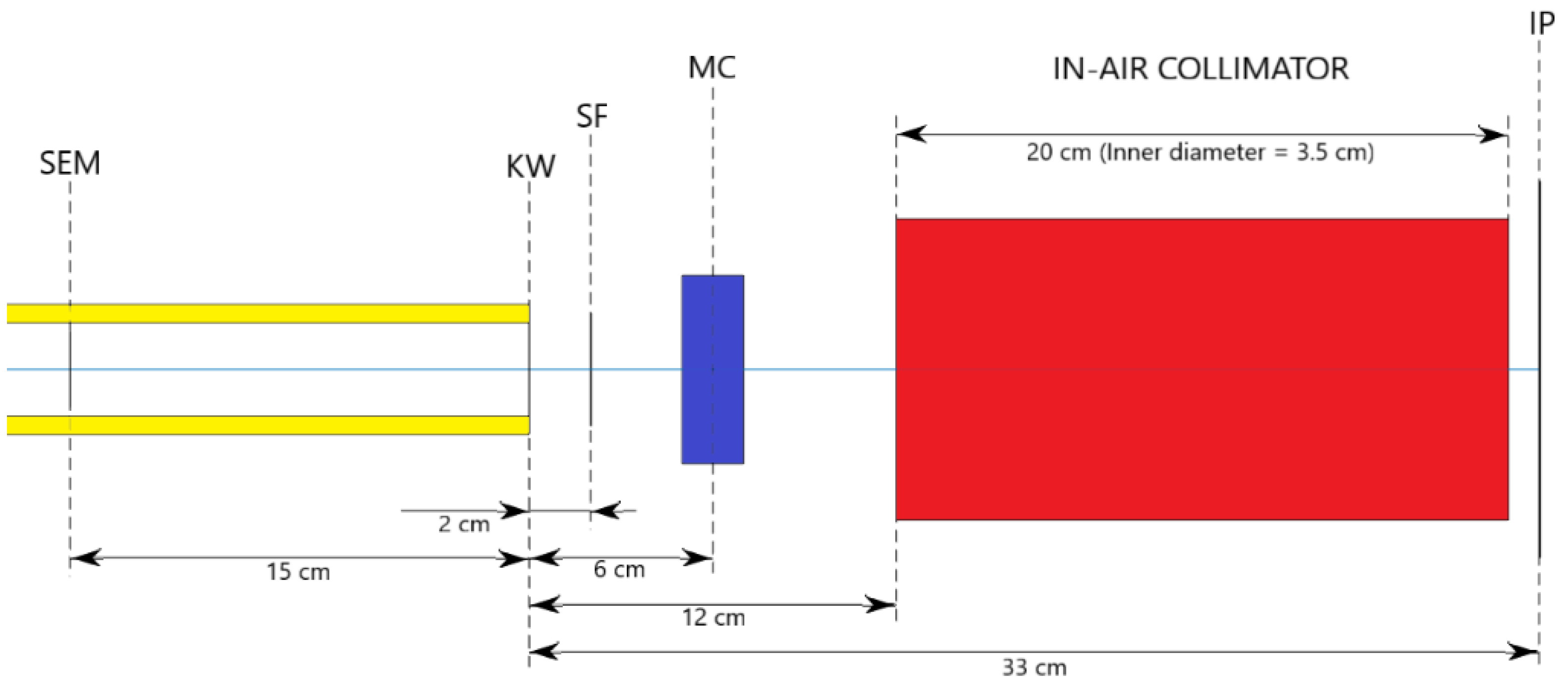 Applsci 11 09823 g003