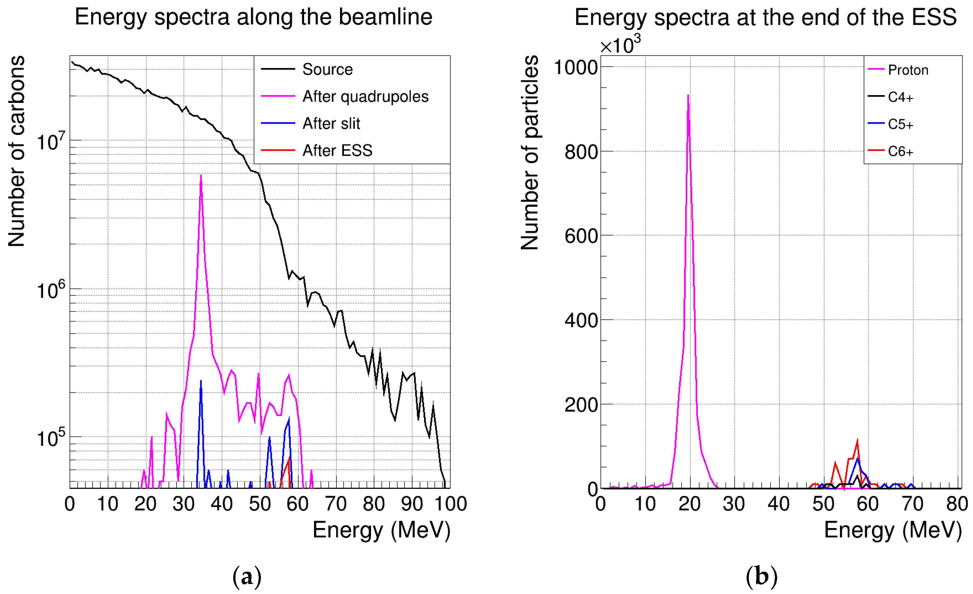 Applsci 11 09823 g006