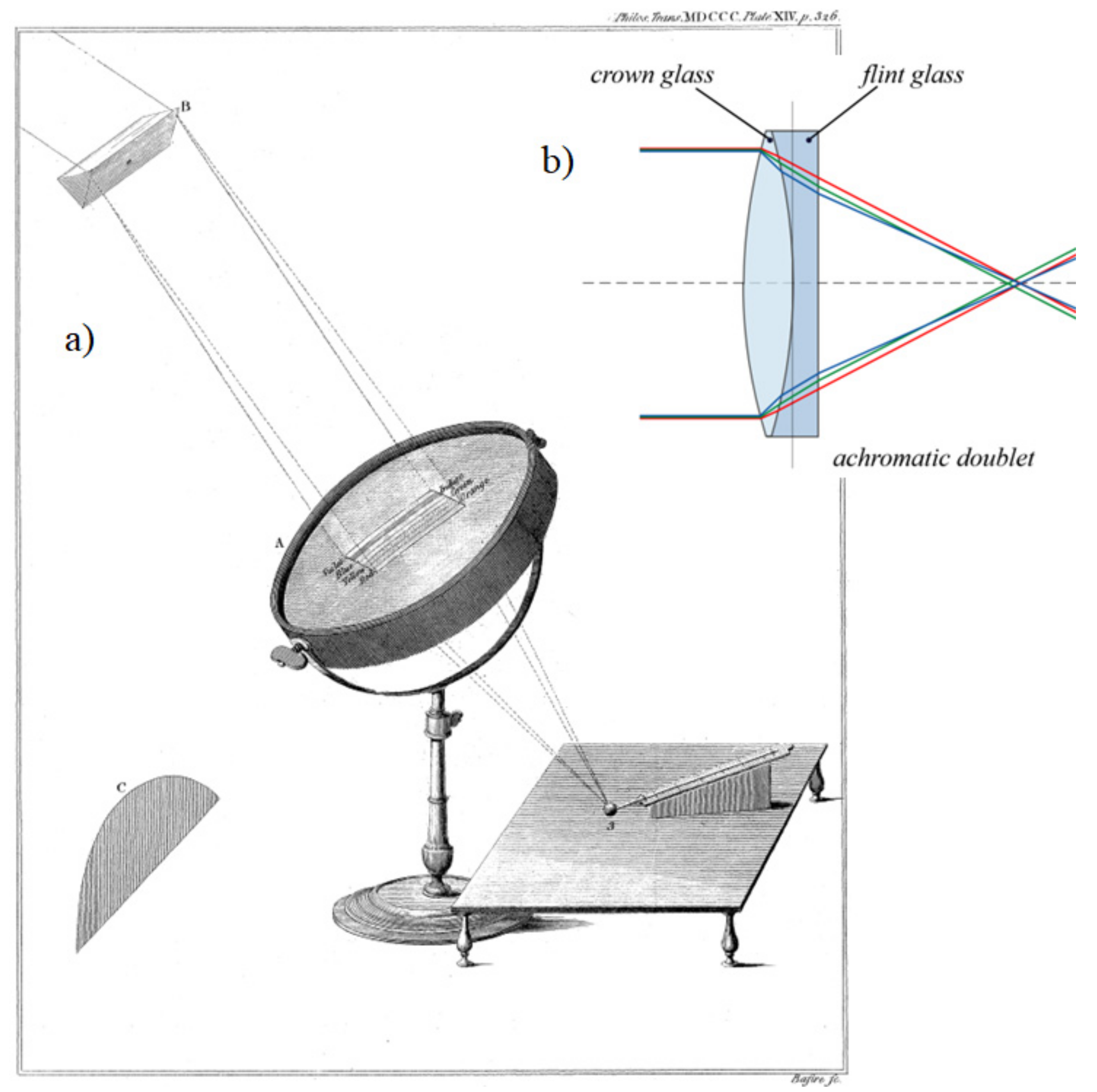 Applsci 11 09824 g007 550
