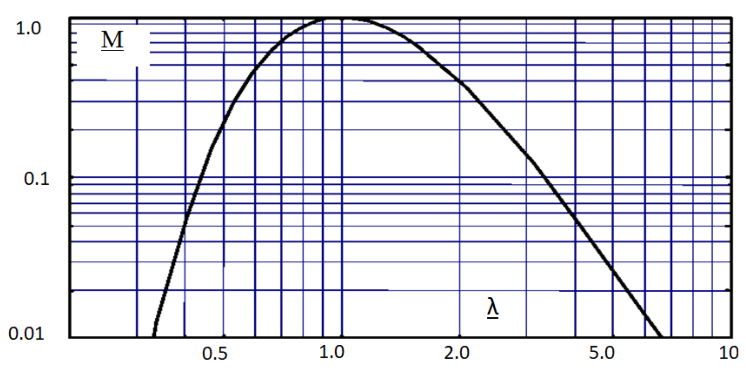 Applsci 11 09824 g011 550