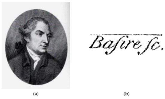 How Infrared Radiation Was Discovered—Range of This