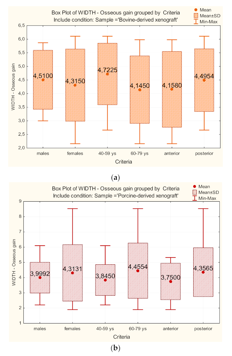 Applsci 11 09826 g002 550
