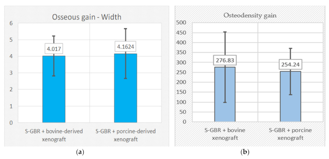 Applsci 11 09826 g004 550