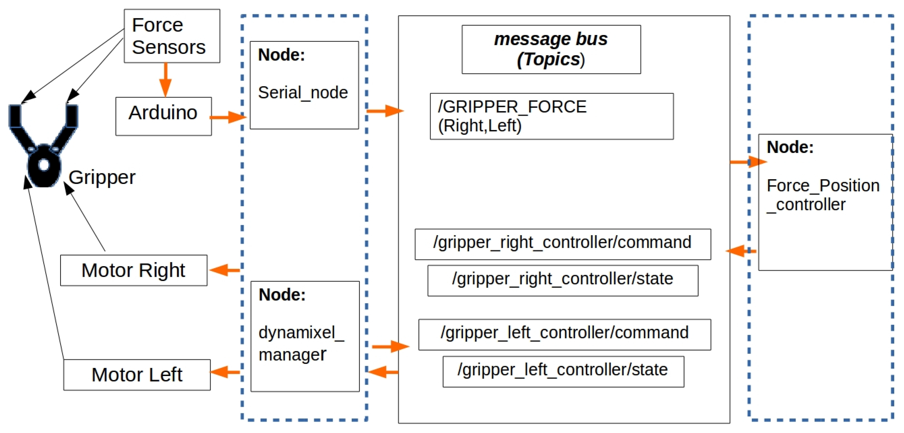 Applsci 11 09827 g003
