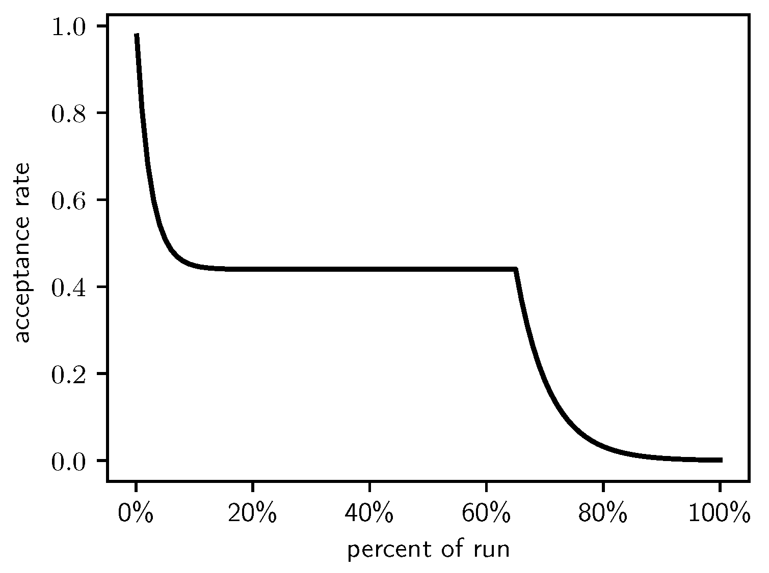 Applsci 11 09828 g001 550