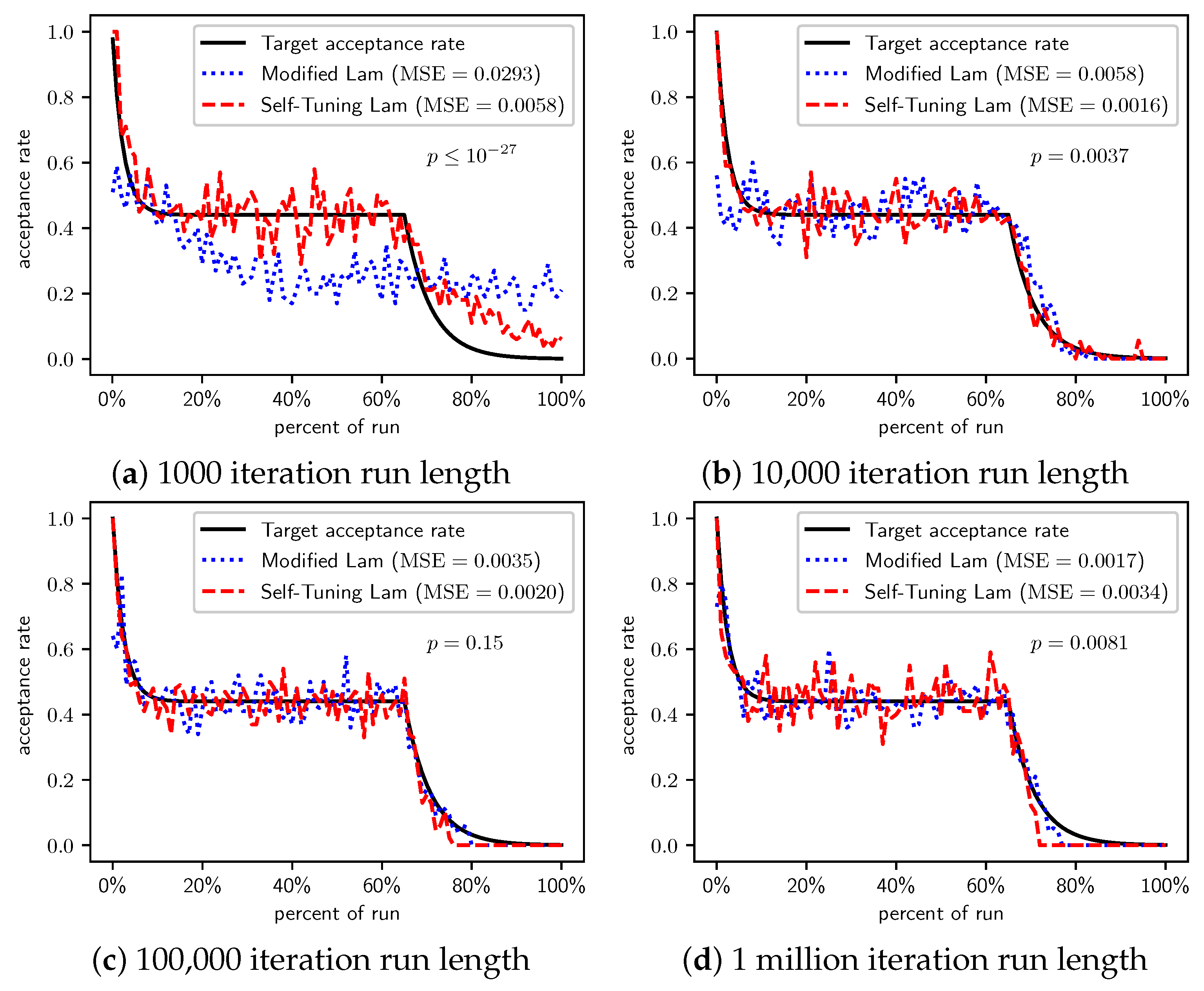 Applsci 11 09828 g002 550