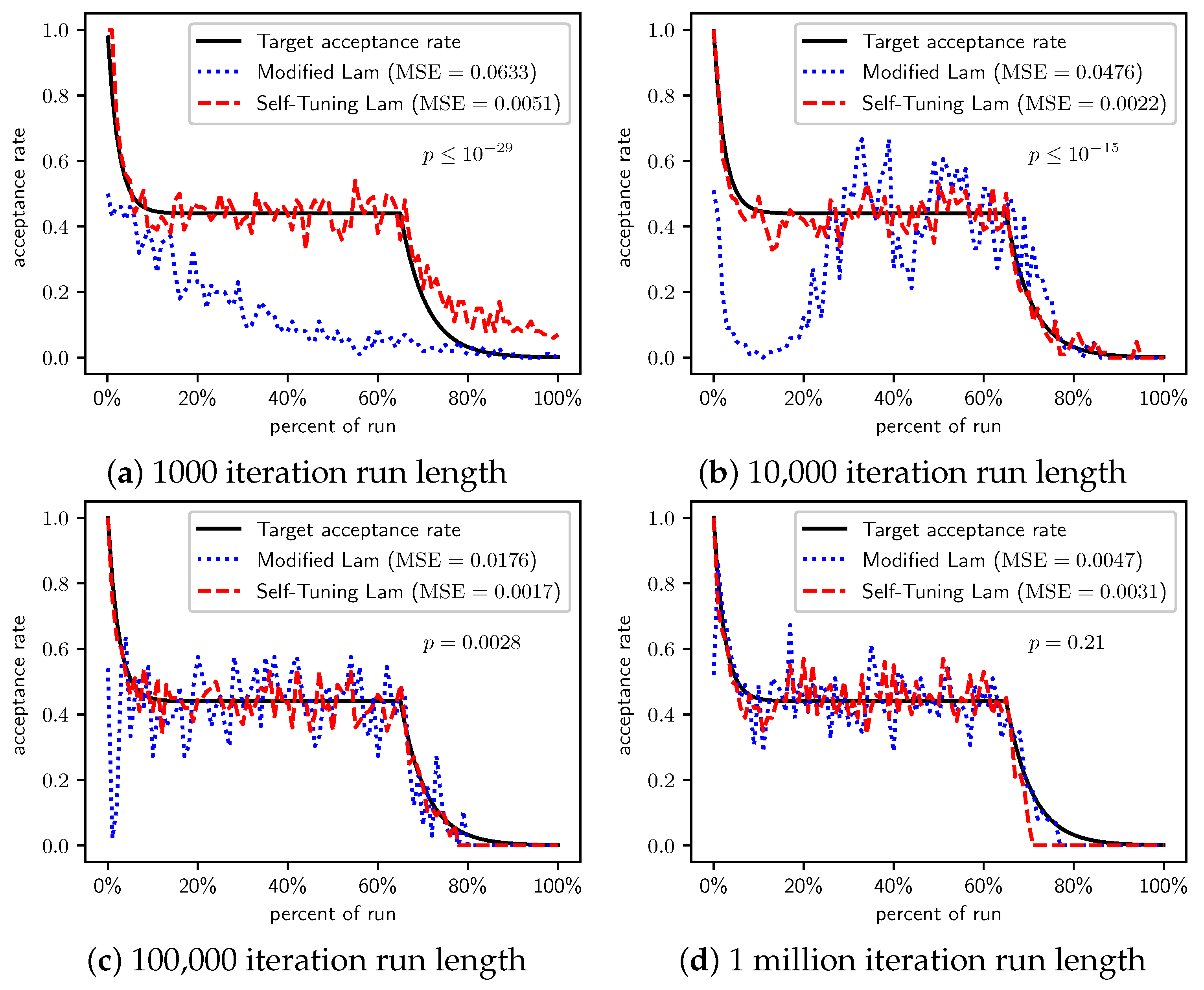 Applsci 11 09828 g003 550
