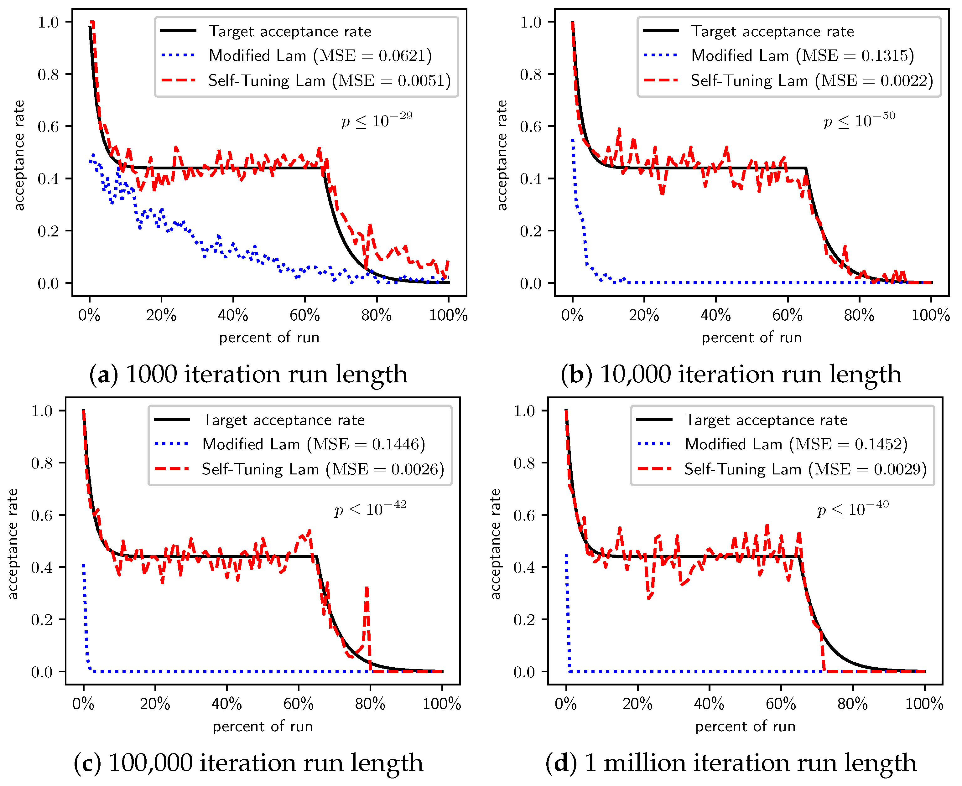 Applsci 11 09828 g004 550