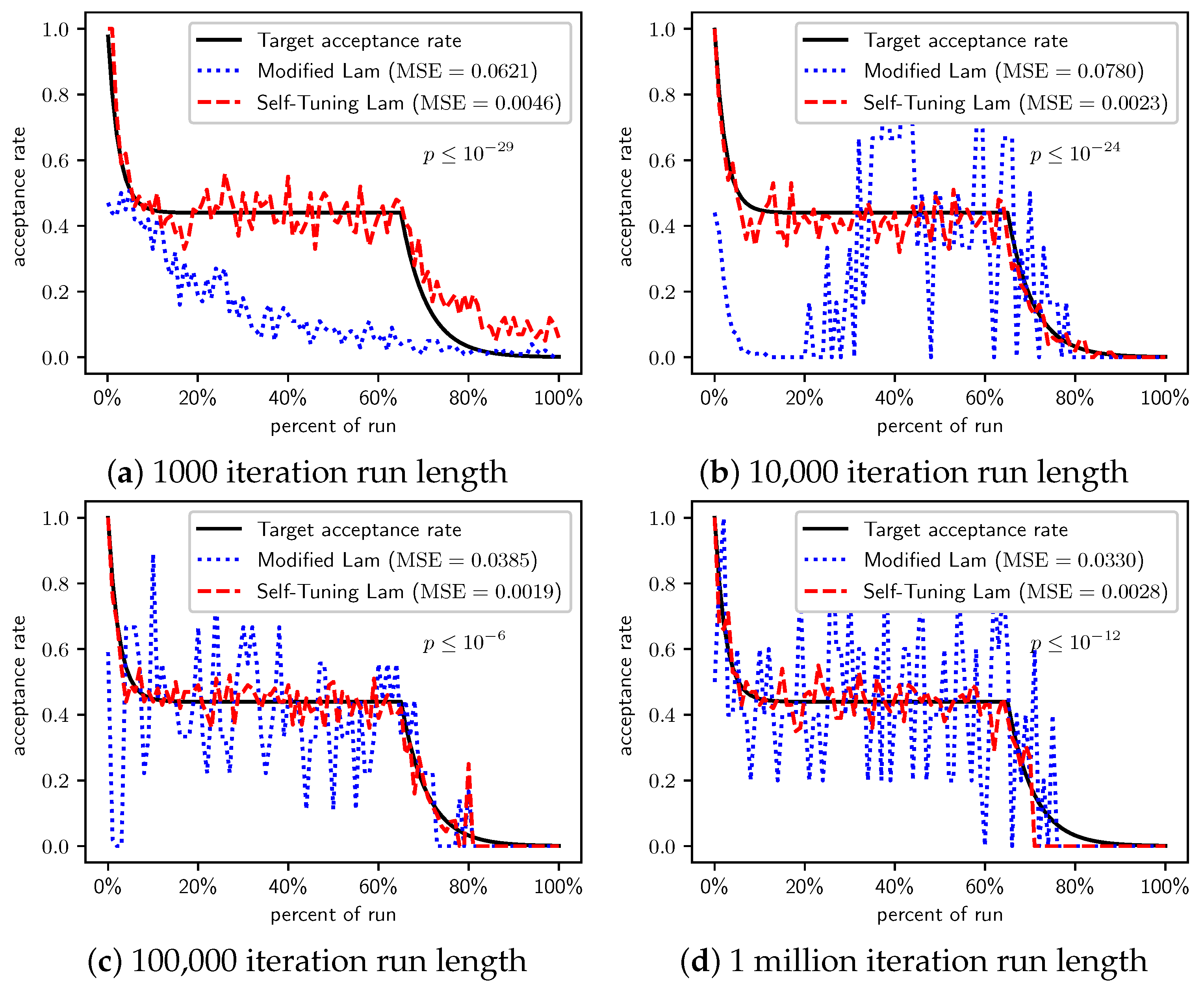 Applsci 11 09828 g005 550