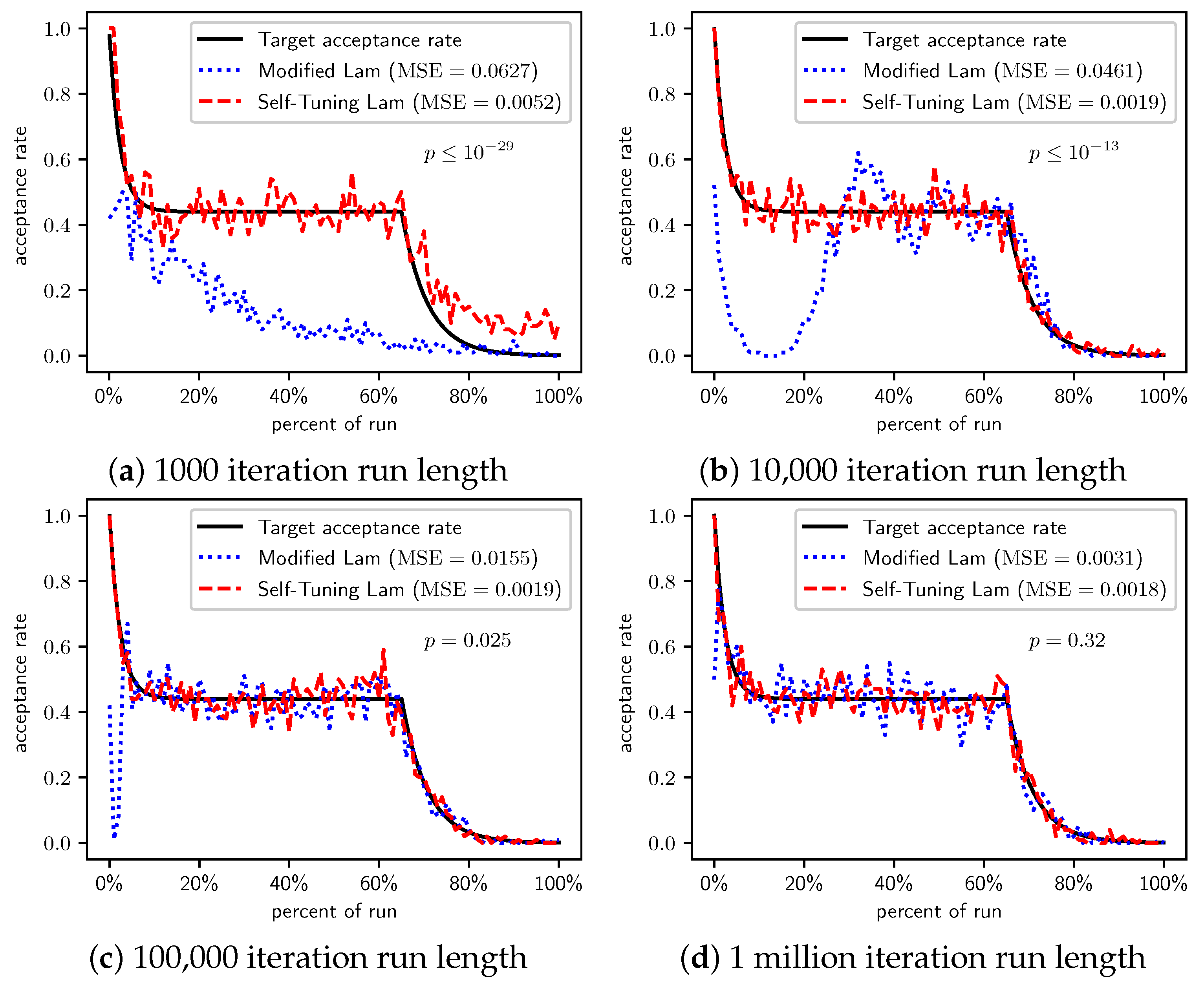 Applsci 11 09828 g006 550