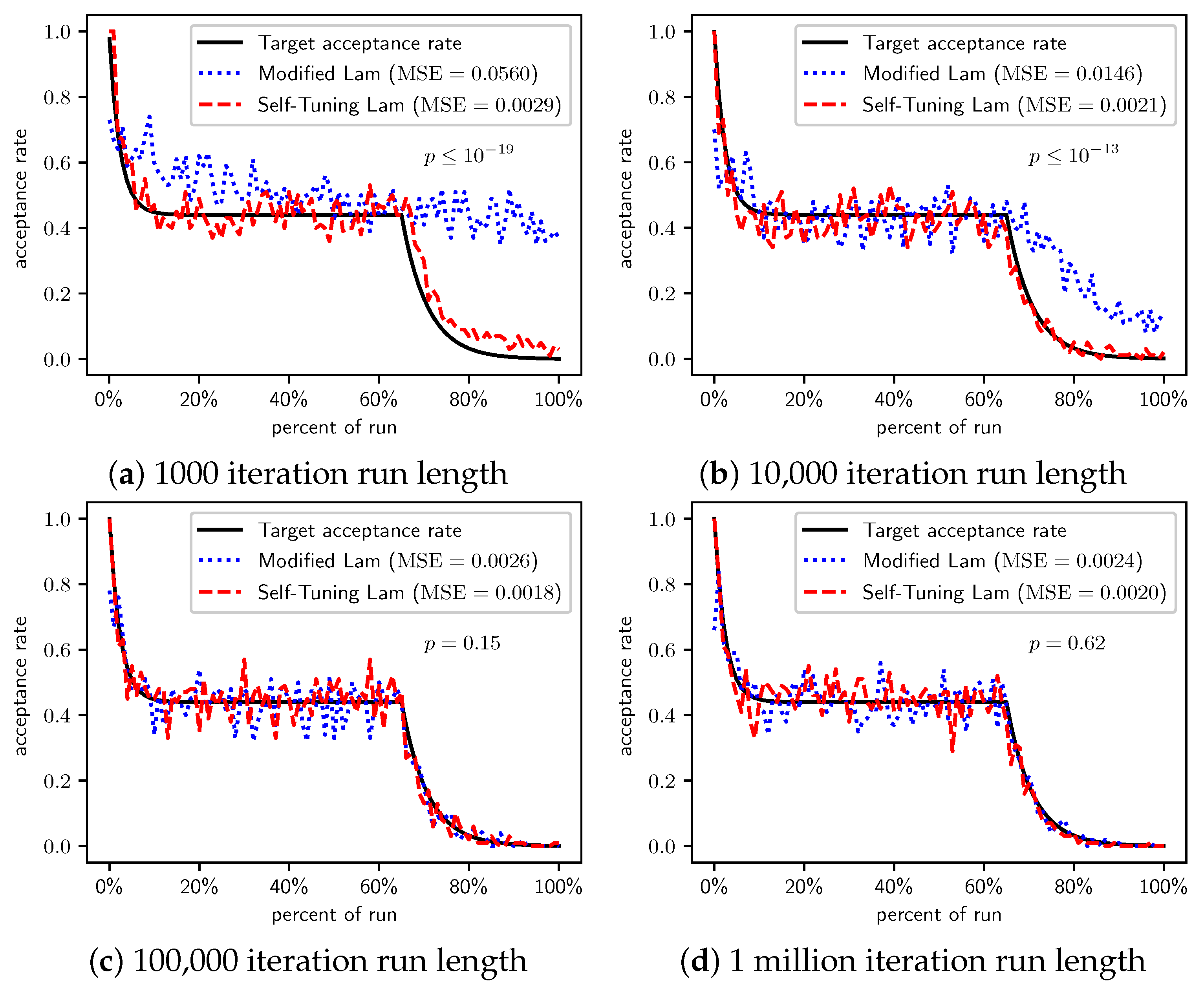 Applsci 11 09828 g008 550