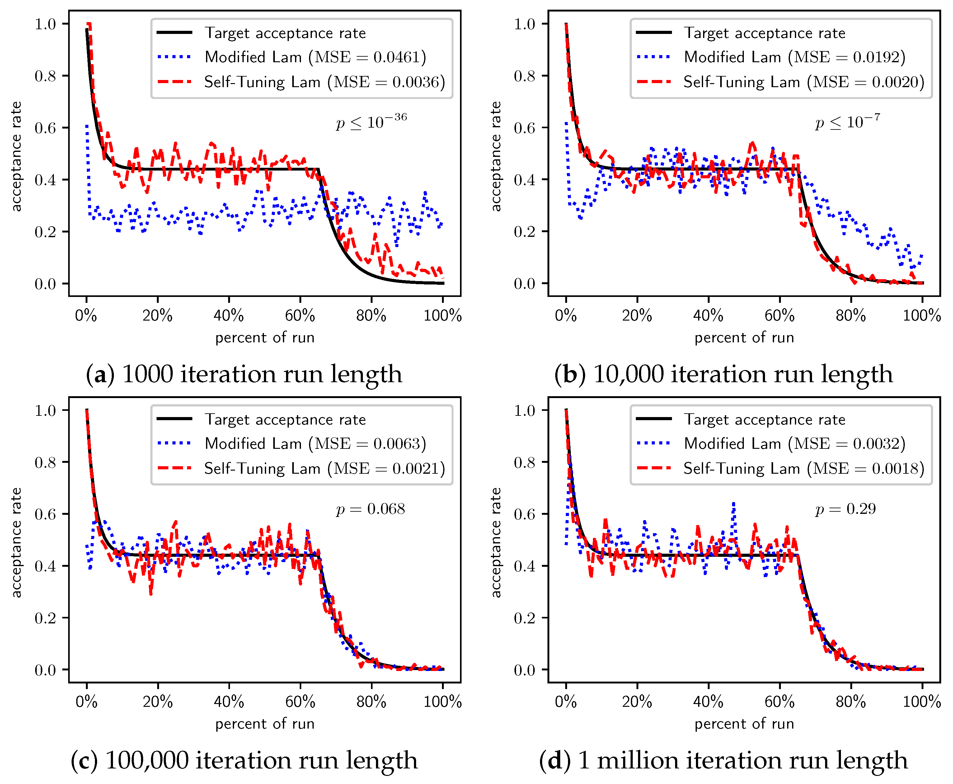 Applsci 11 09828 g009 550