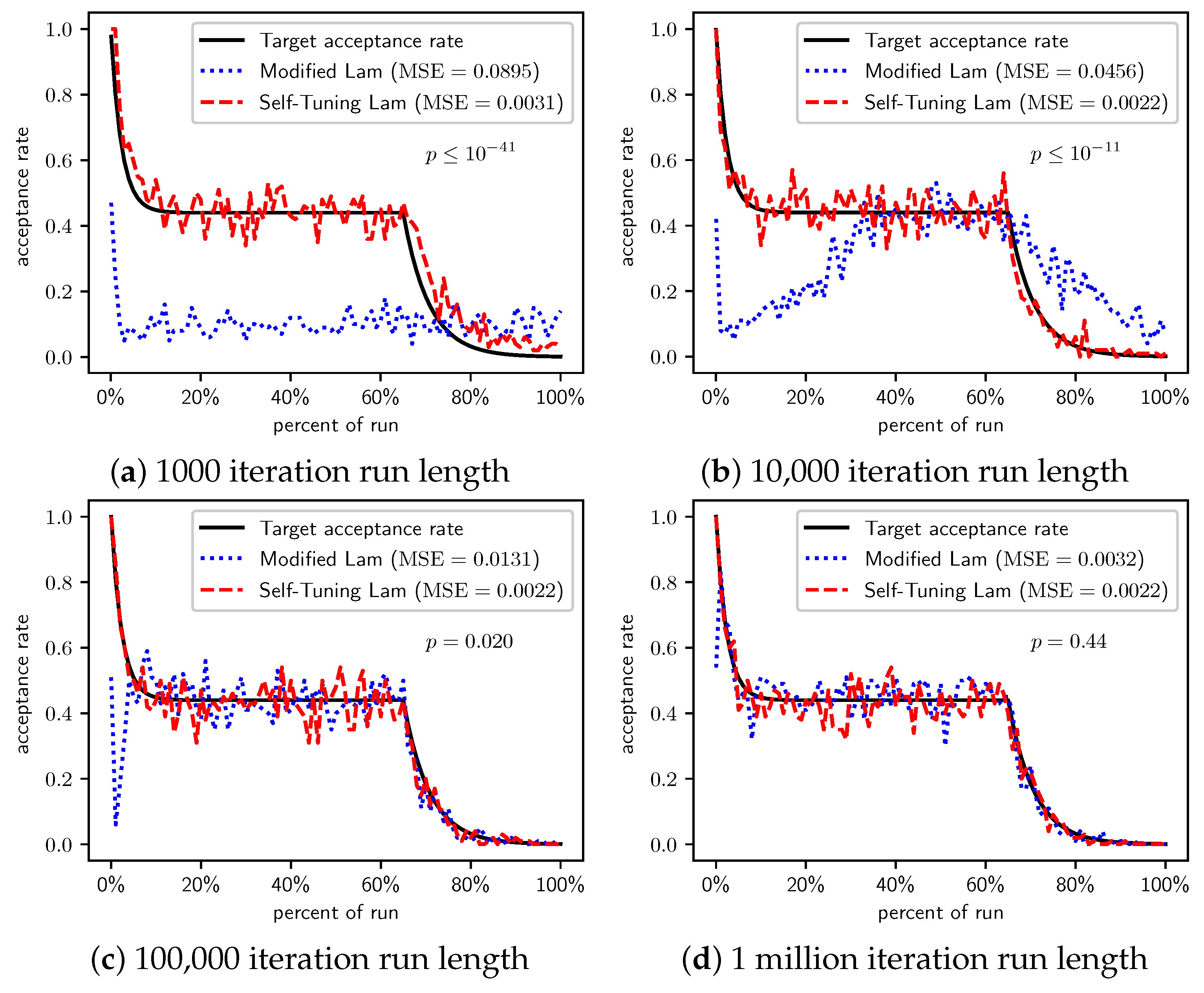 Applsci 11 09828 g010 550