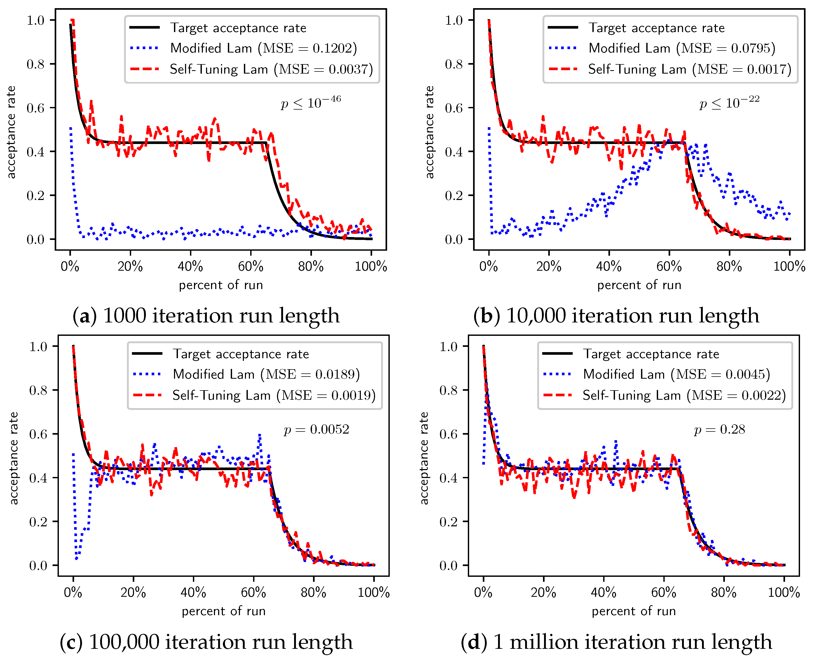Applsci 11 09828 g011 550