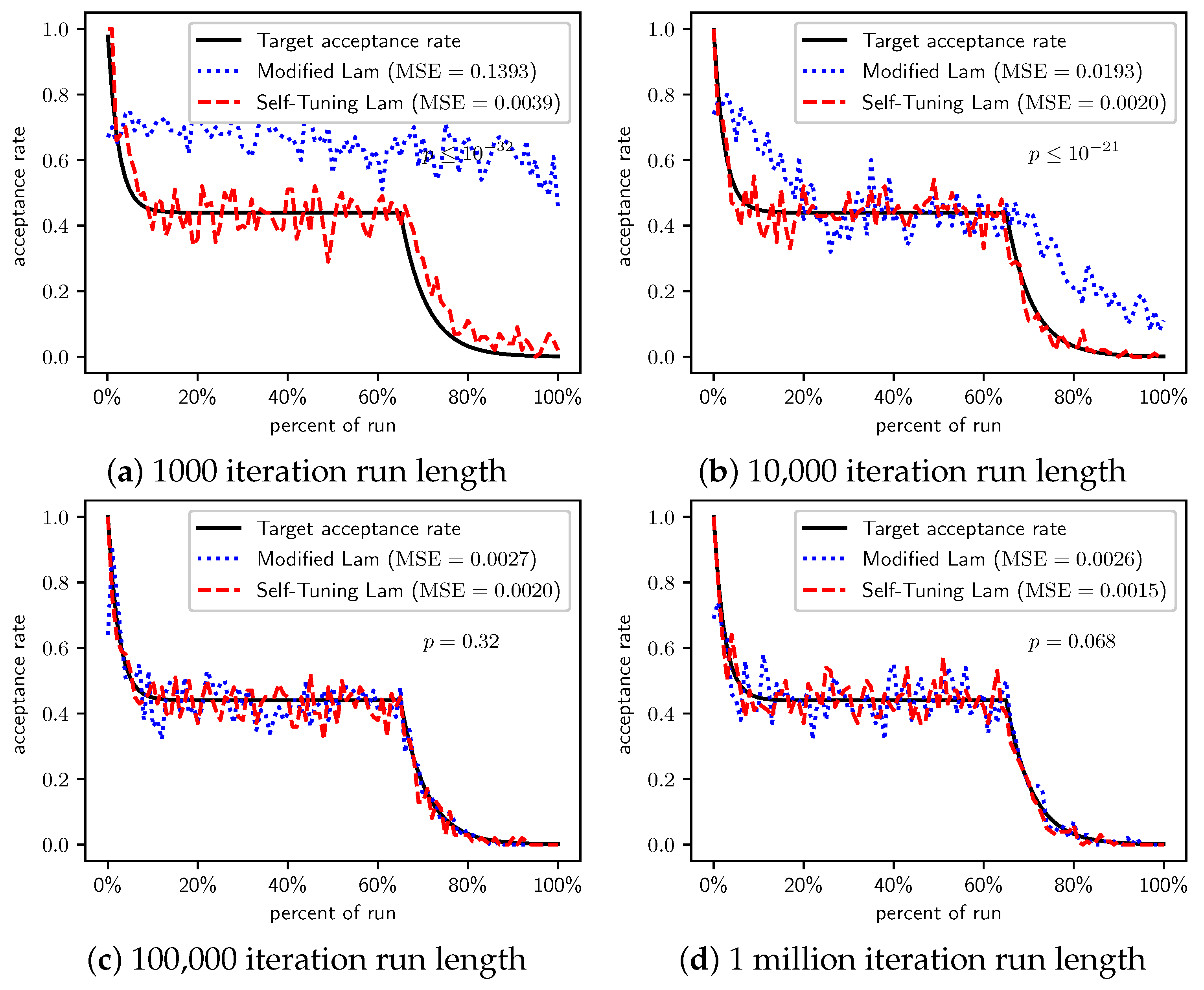 Applsci 11 09828 g012 550