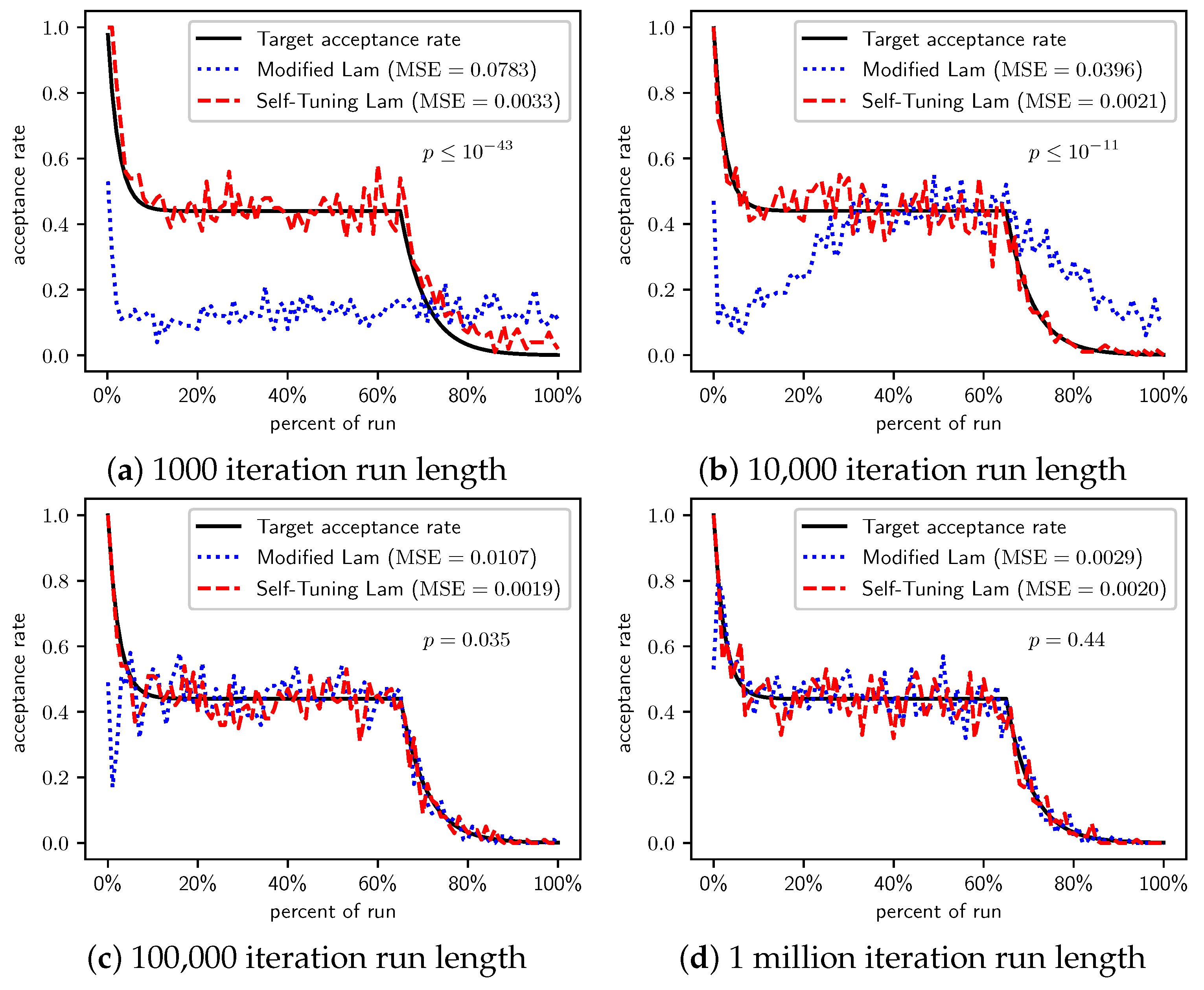Applsci 11 09828 g014 550