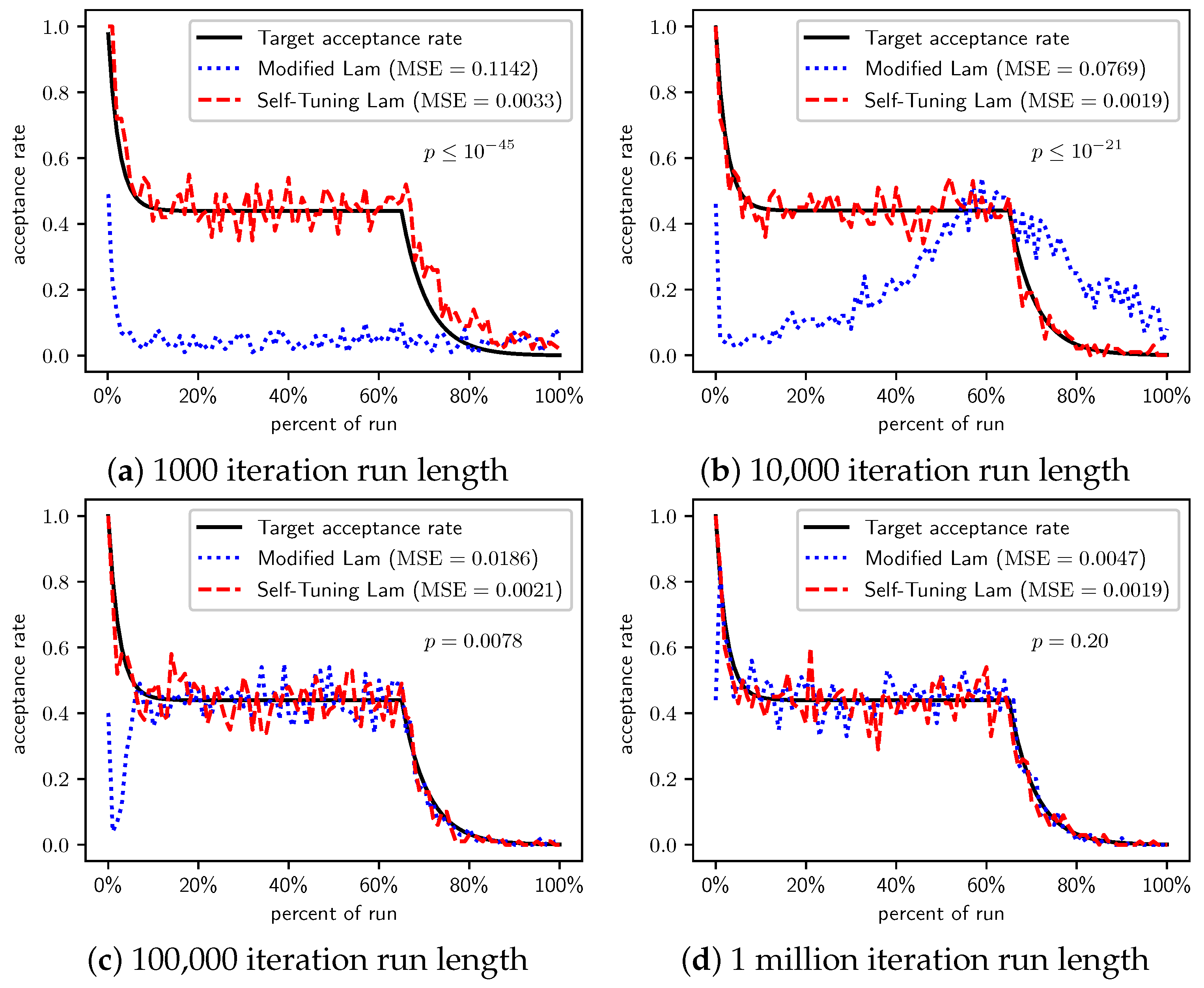 Applsci 11 09828 g015 550