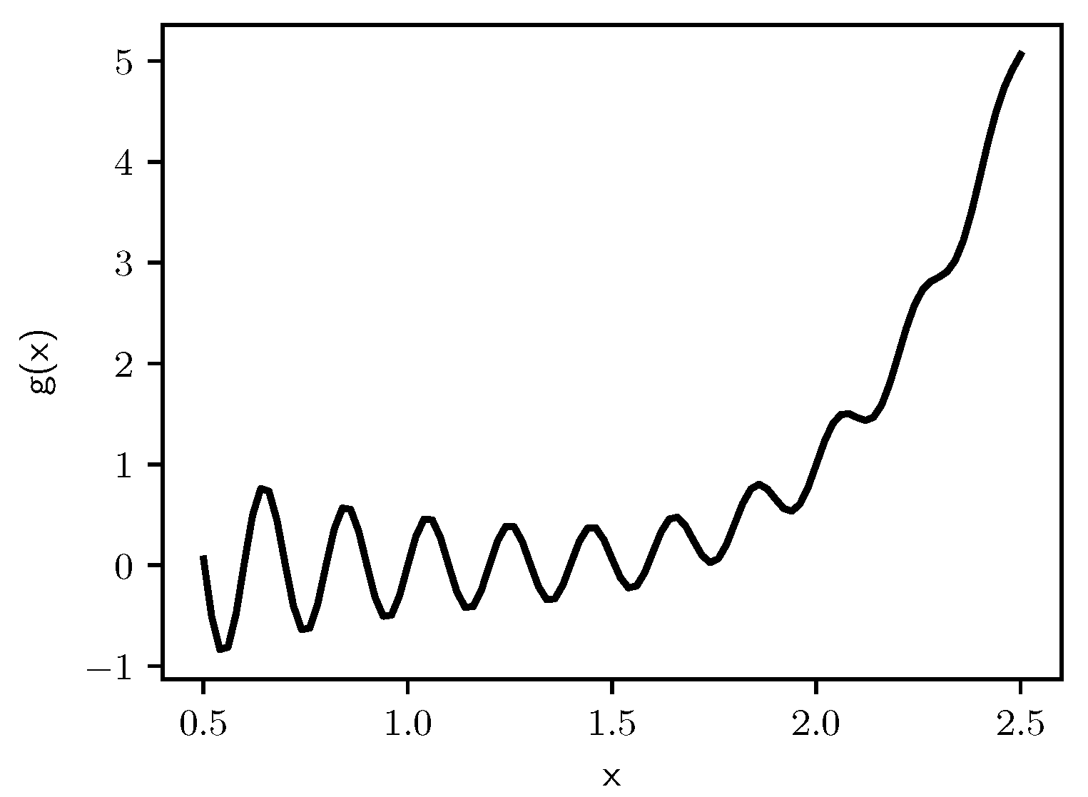 Applsci 11 09828 g016 550