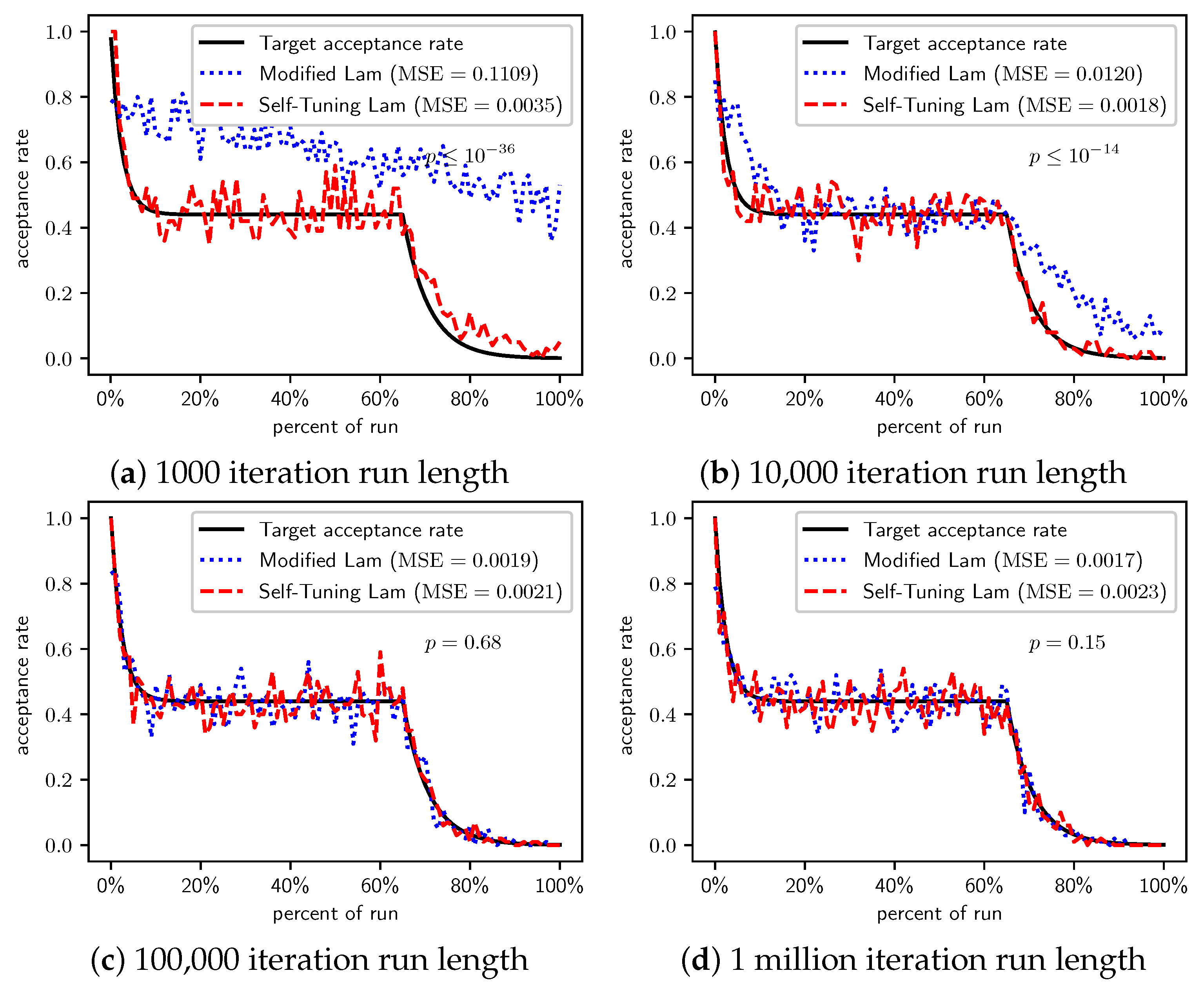 Applsci 11 09828 g017 550