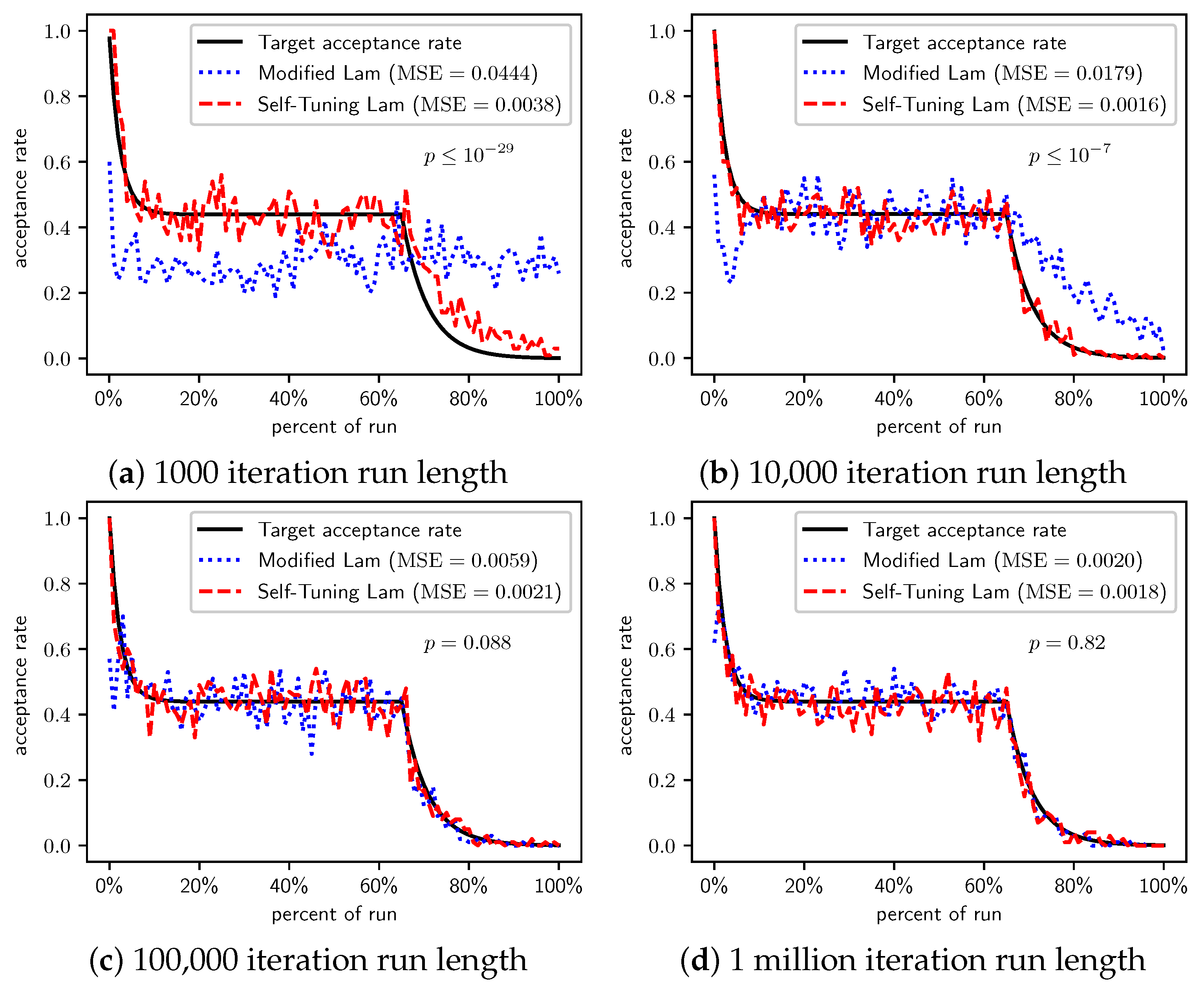 Applsci 11 09828 g018 550