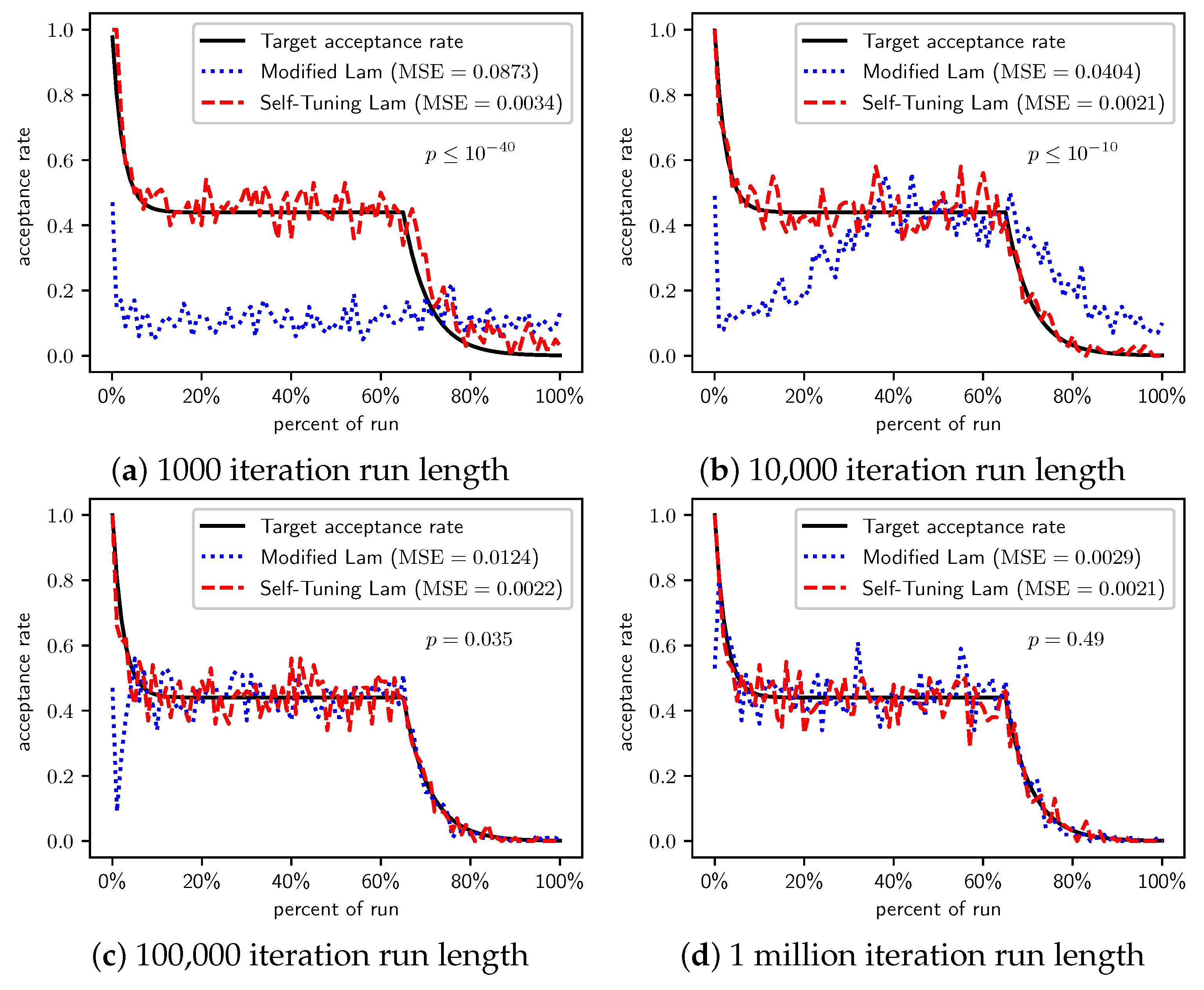 Applsci 11 09828 g019 550