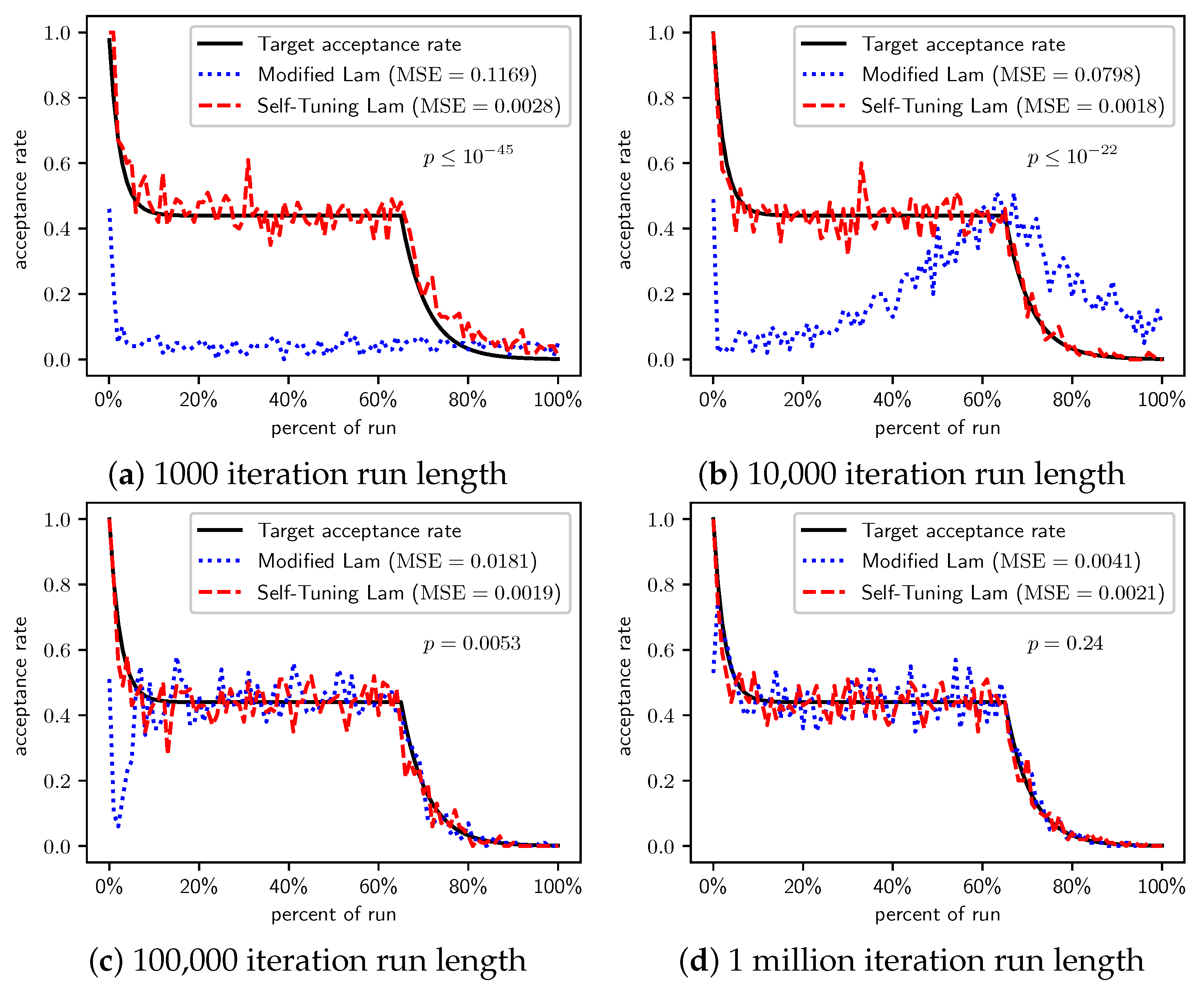 Applsci 11 09828 g020 550