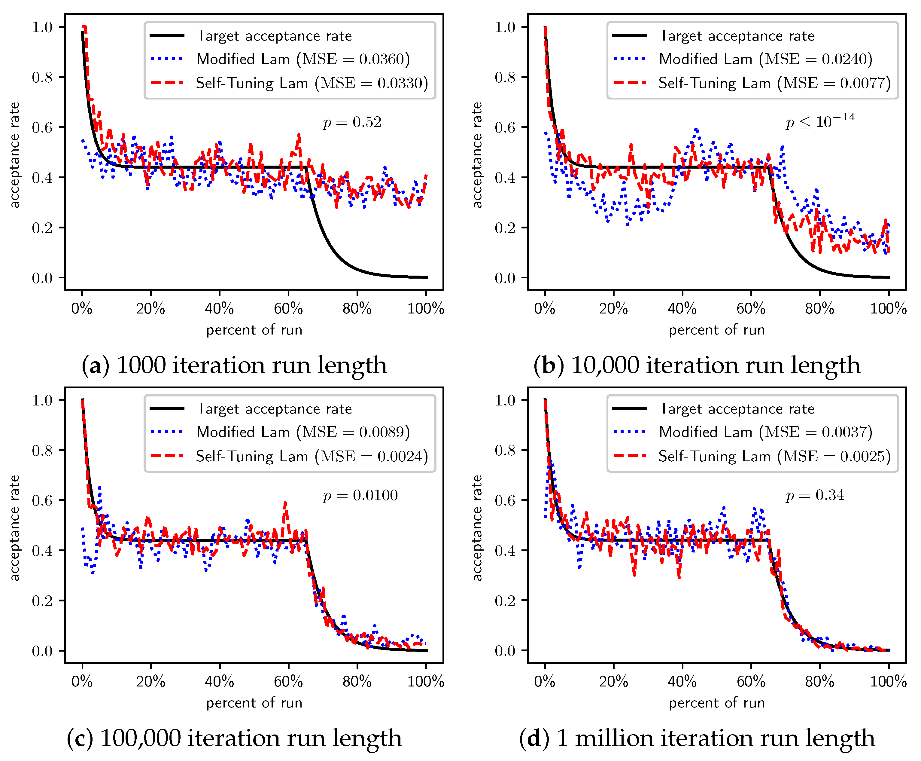 Applsci 11 09828 g022 550