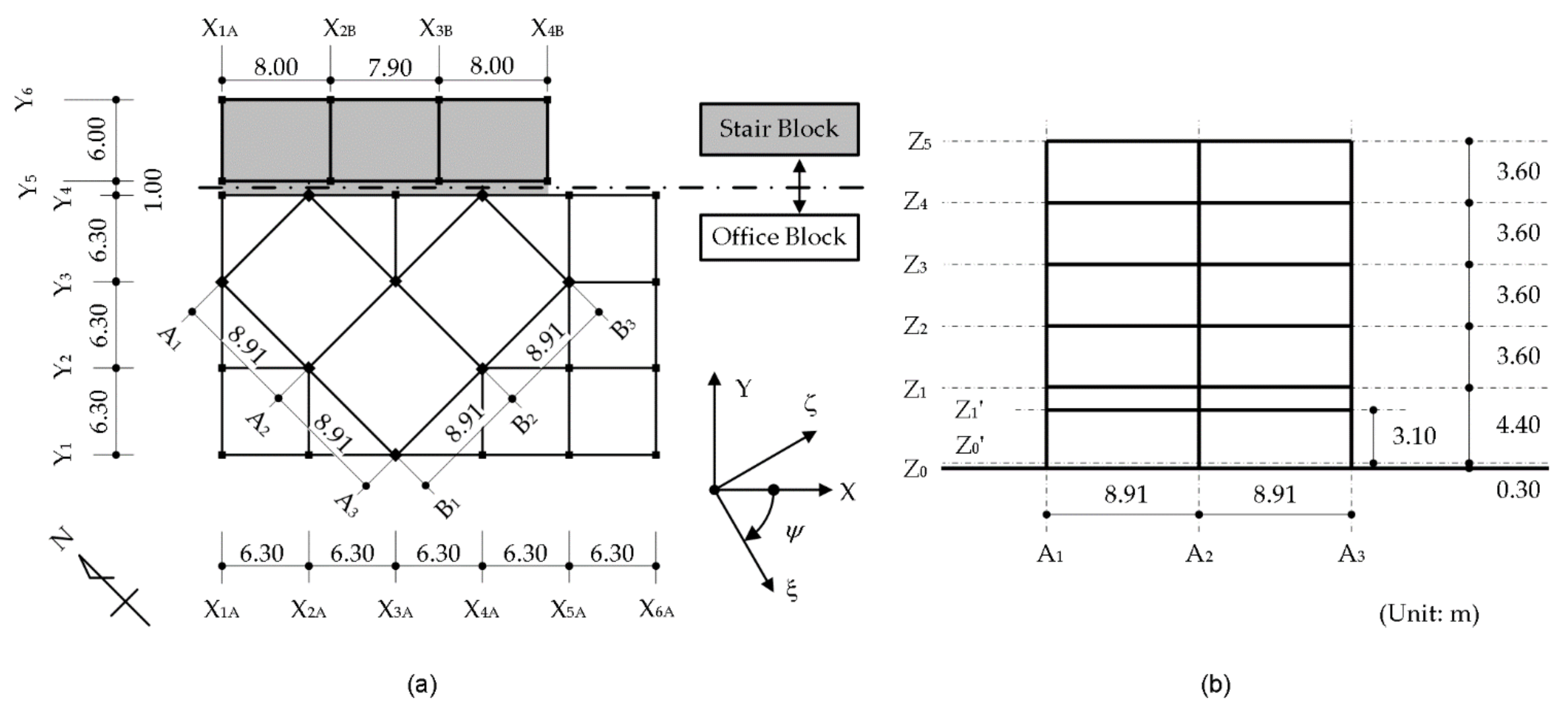 Applsci 11 09829 g004