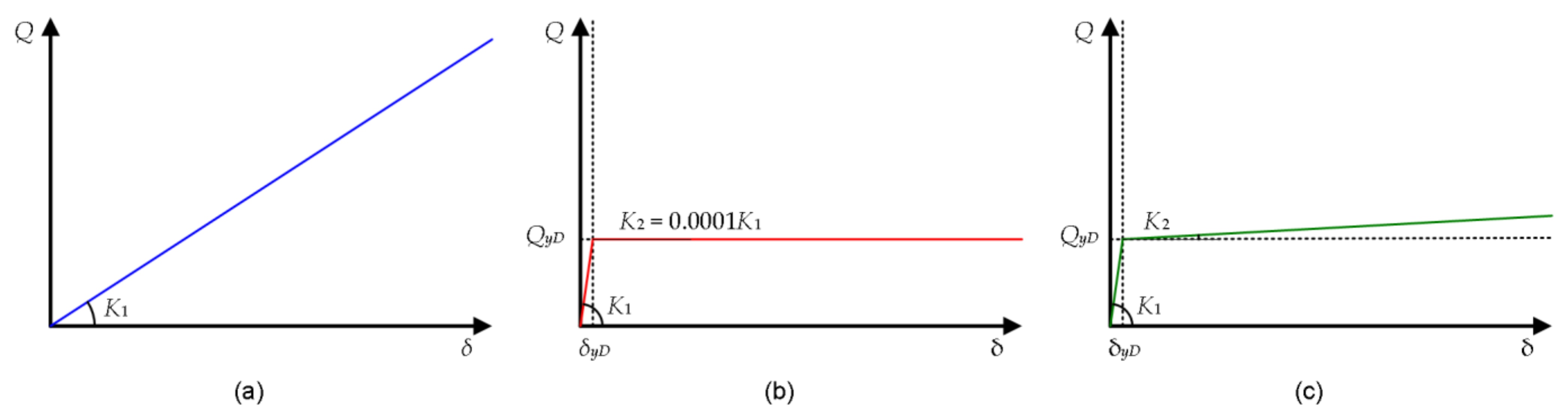 Applsci 11 09829 g009
