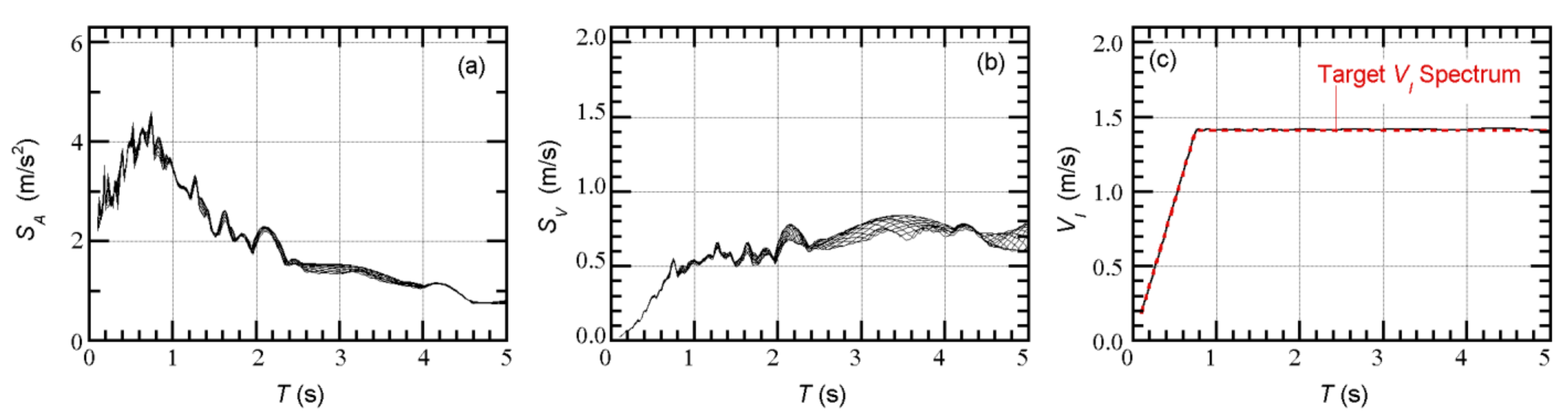 Applsci 11 09829 g015