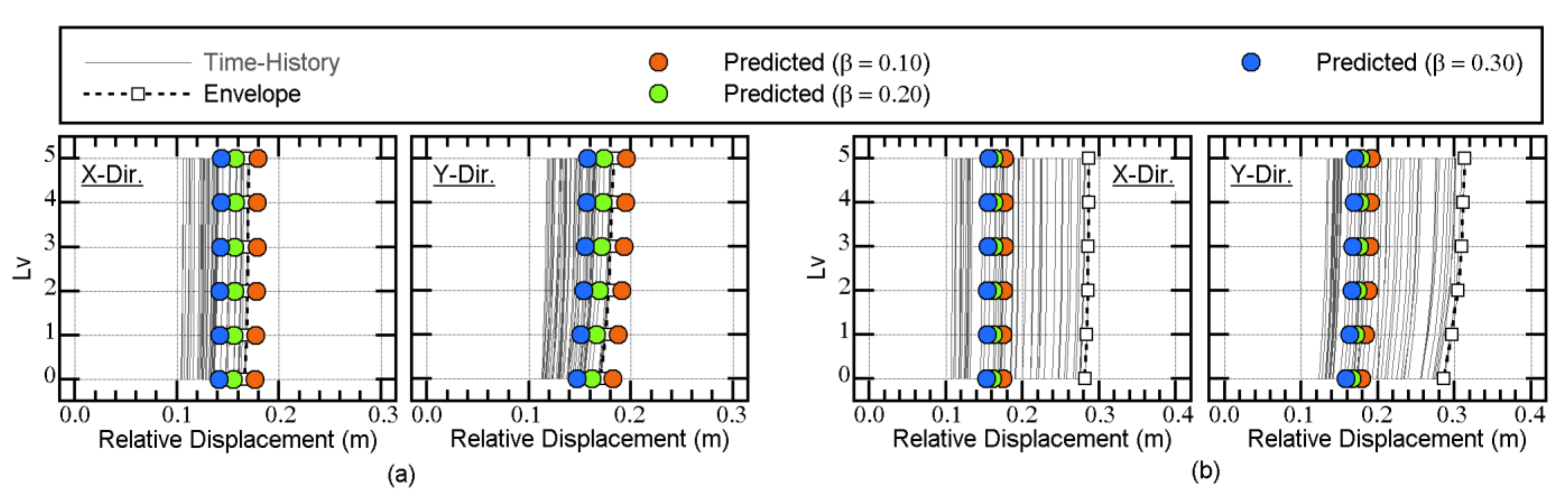 Applsci 11 09829 g020