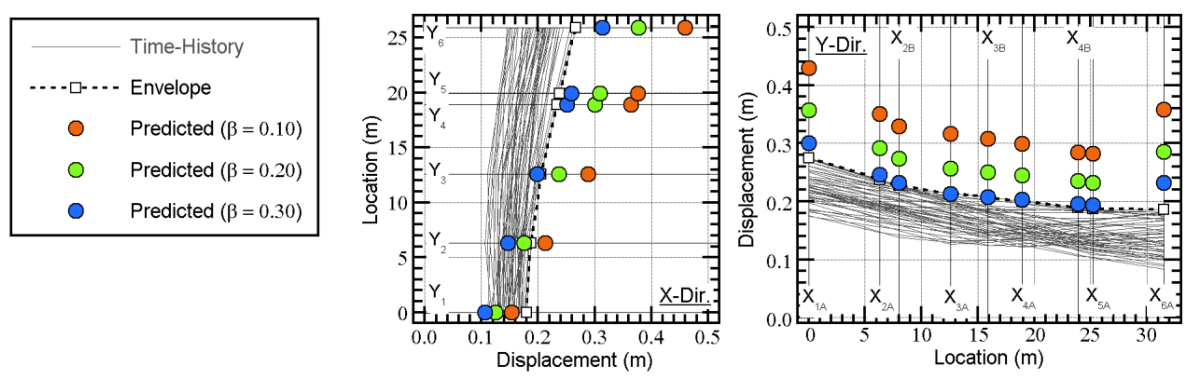 Applsci 11 09829 g023