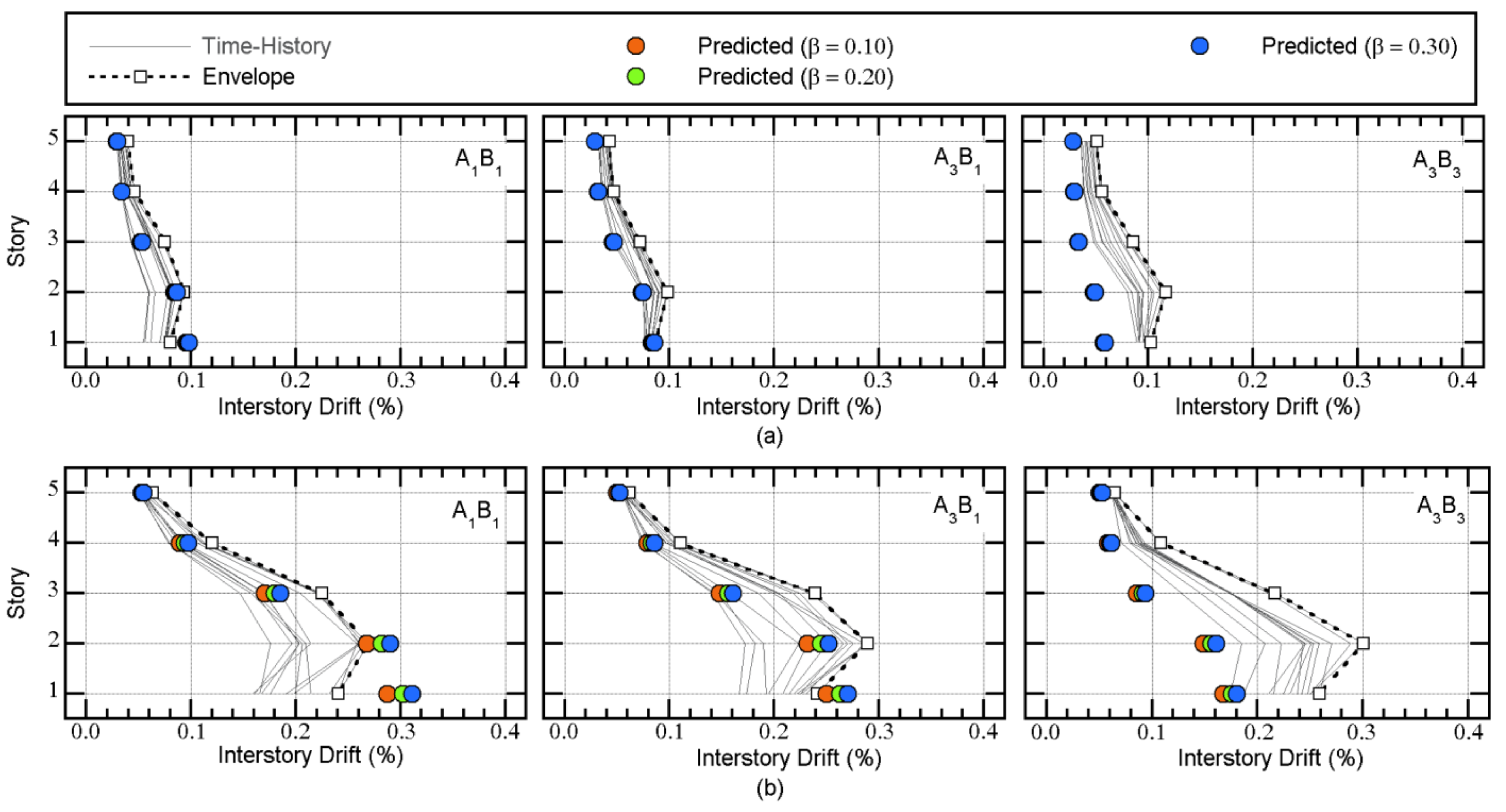 Applsci 11 09829 g027