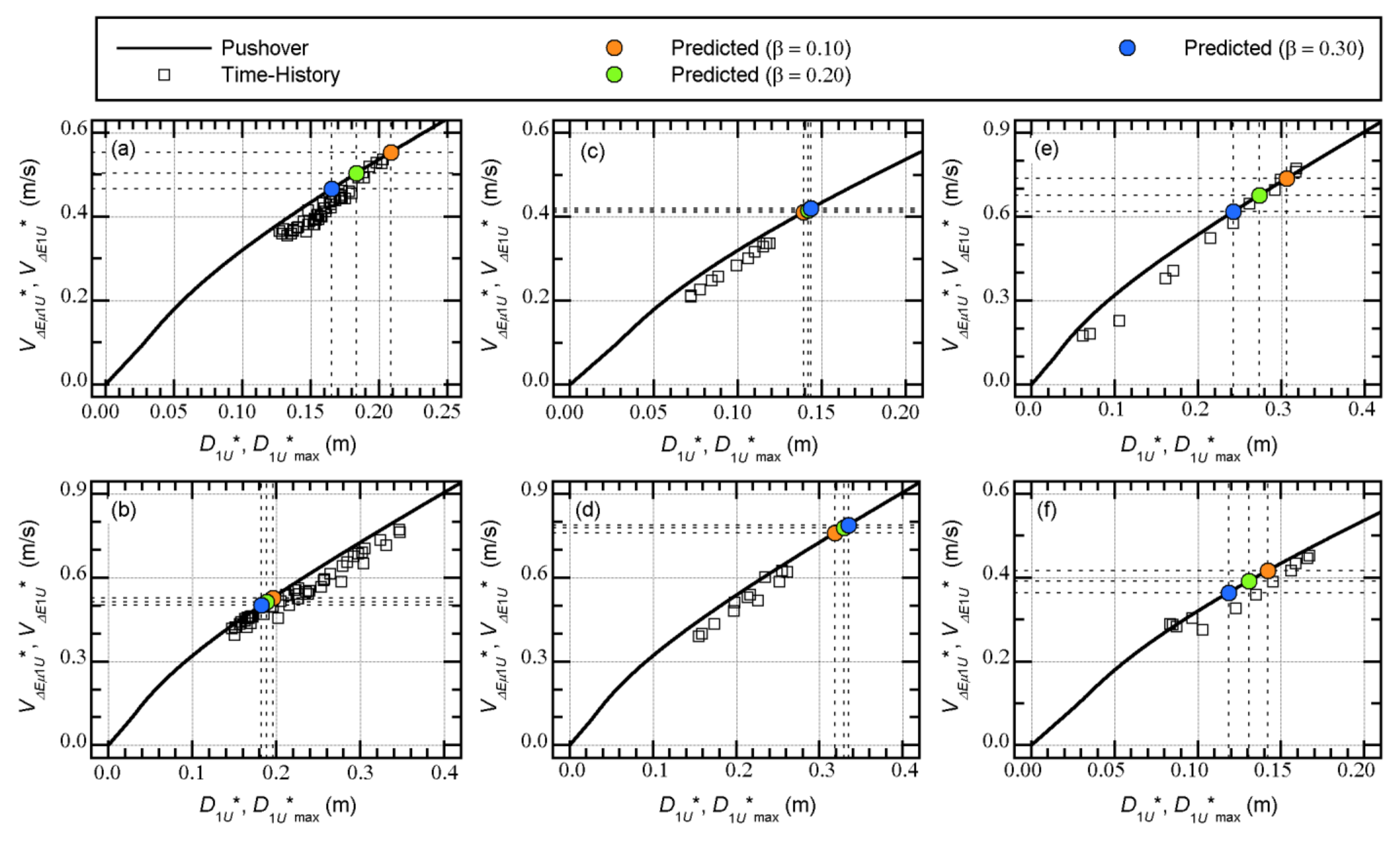 Applsci 11 09829 g033