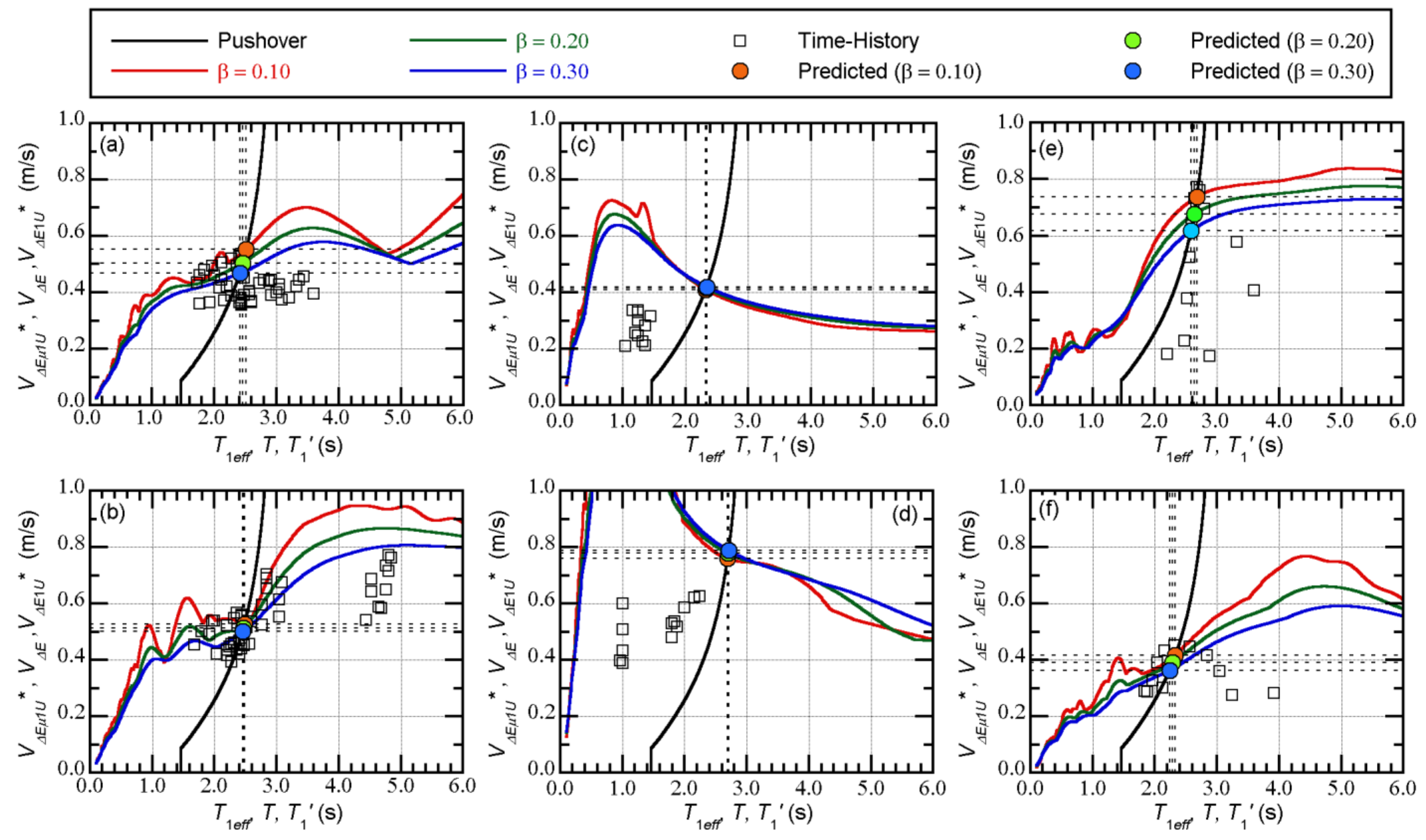 Applsci 11 09829 g035