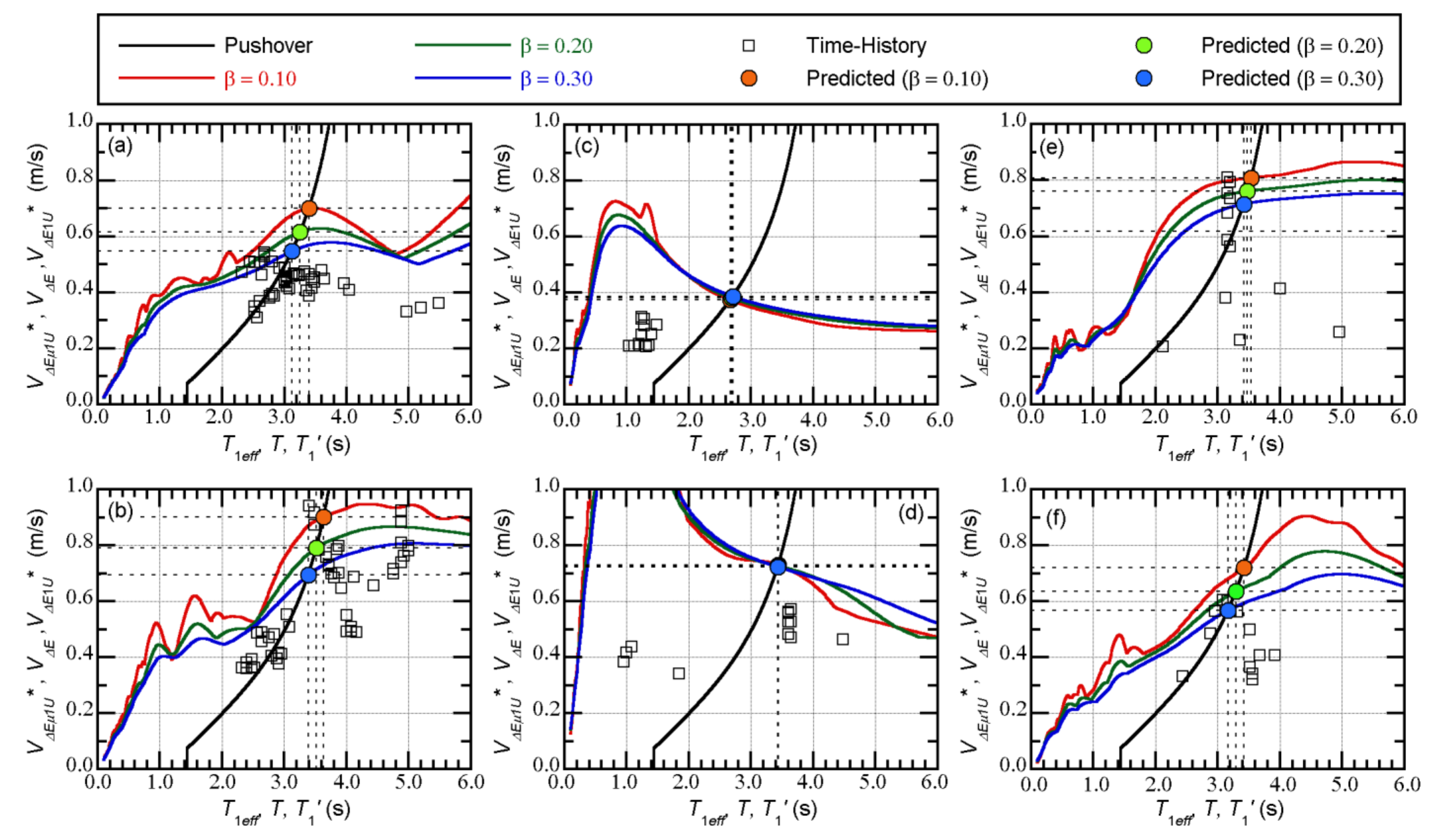Applsci 11 09829 g036