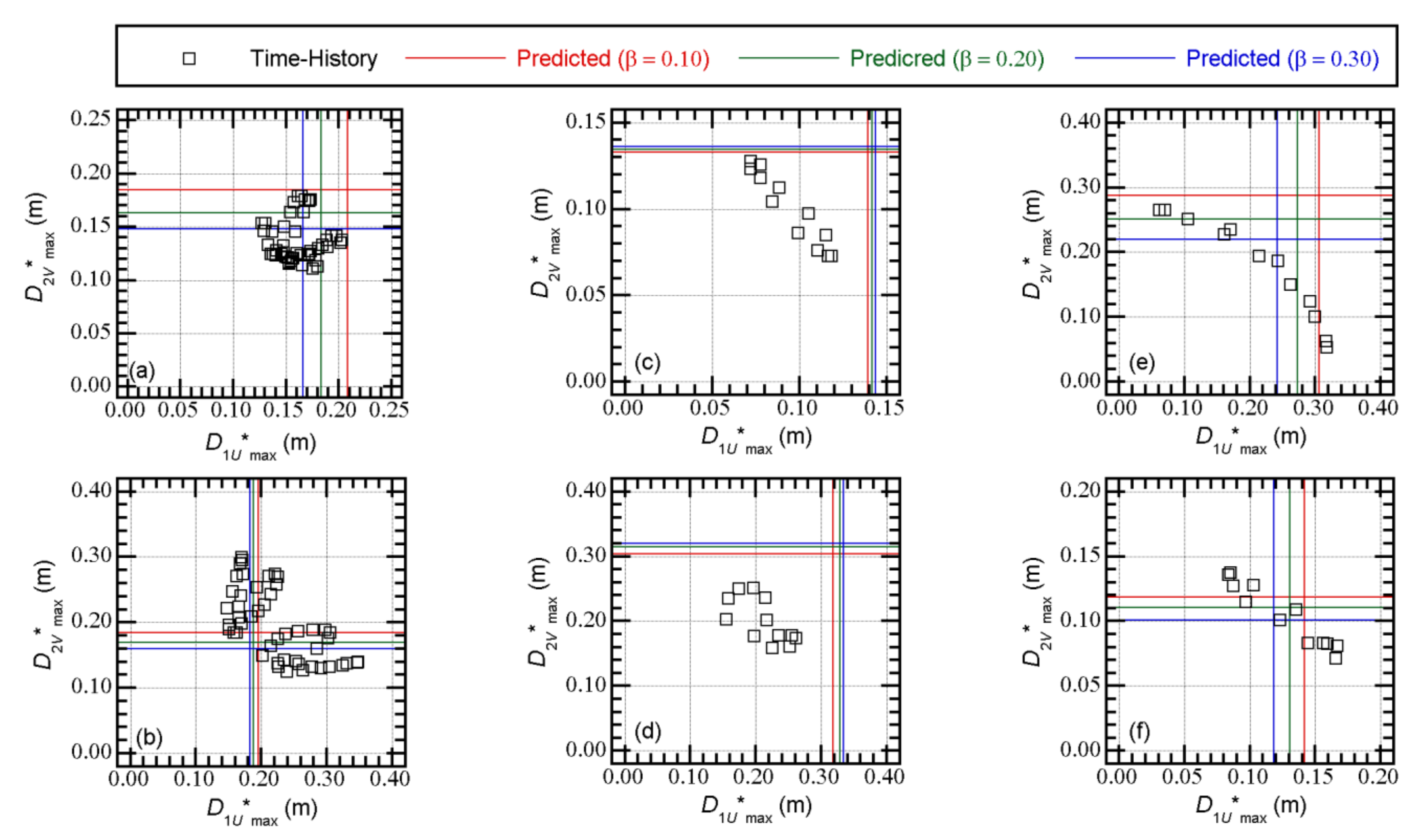 Applsci 11 09829 g037