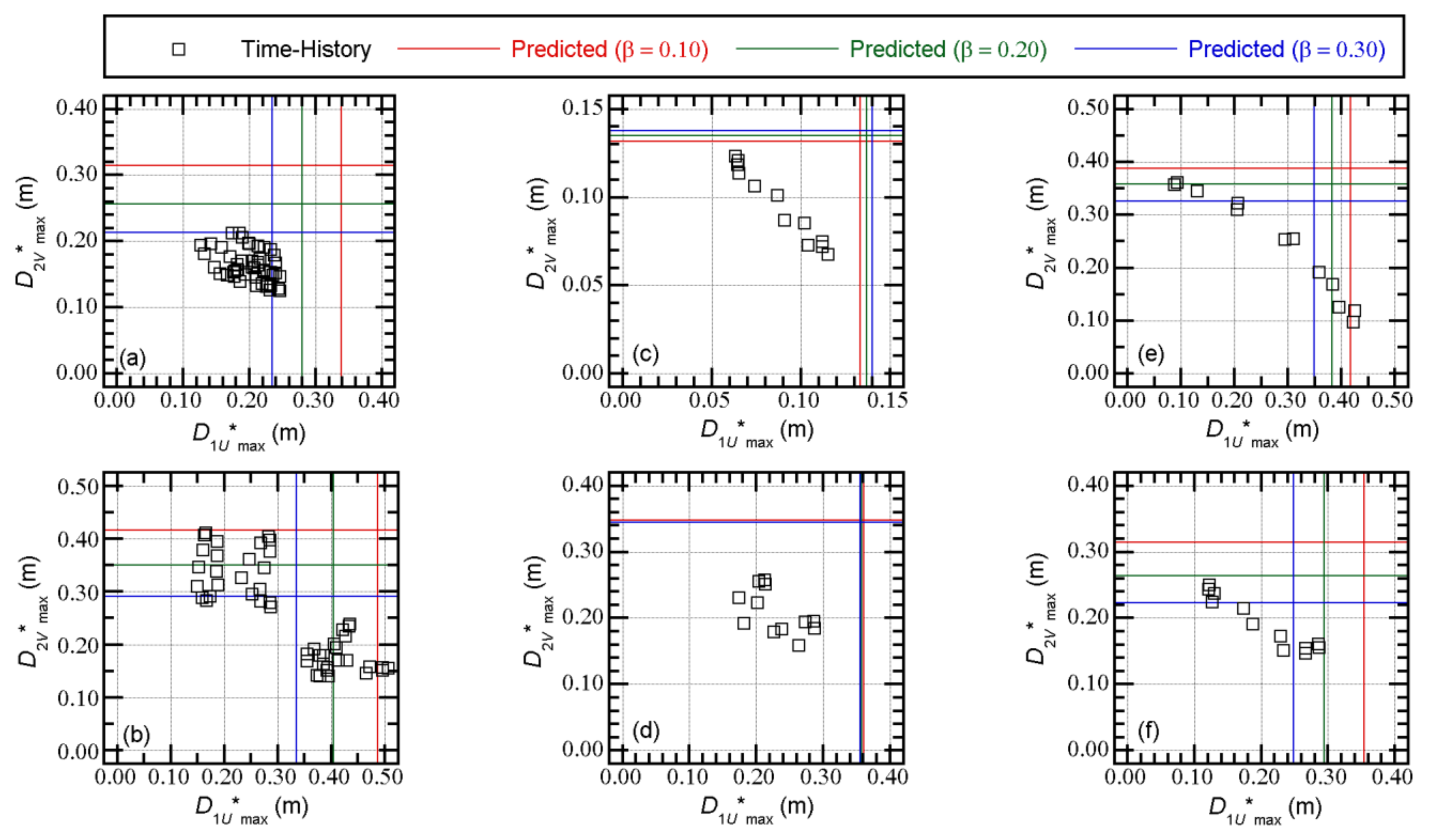 Applsci 11 09829 g038
