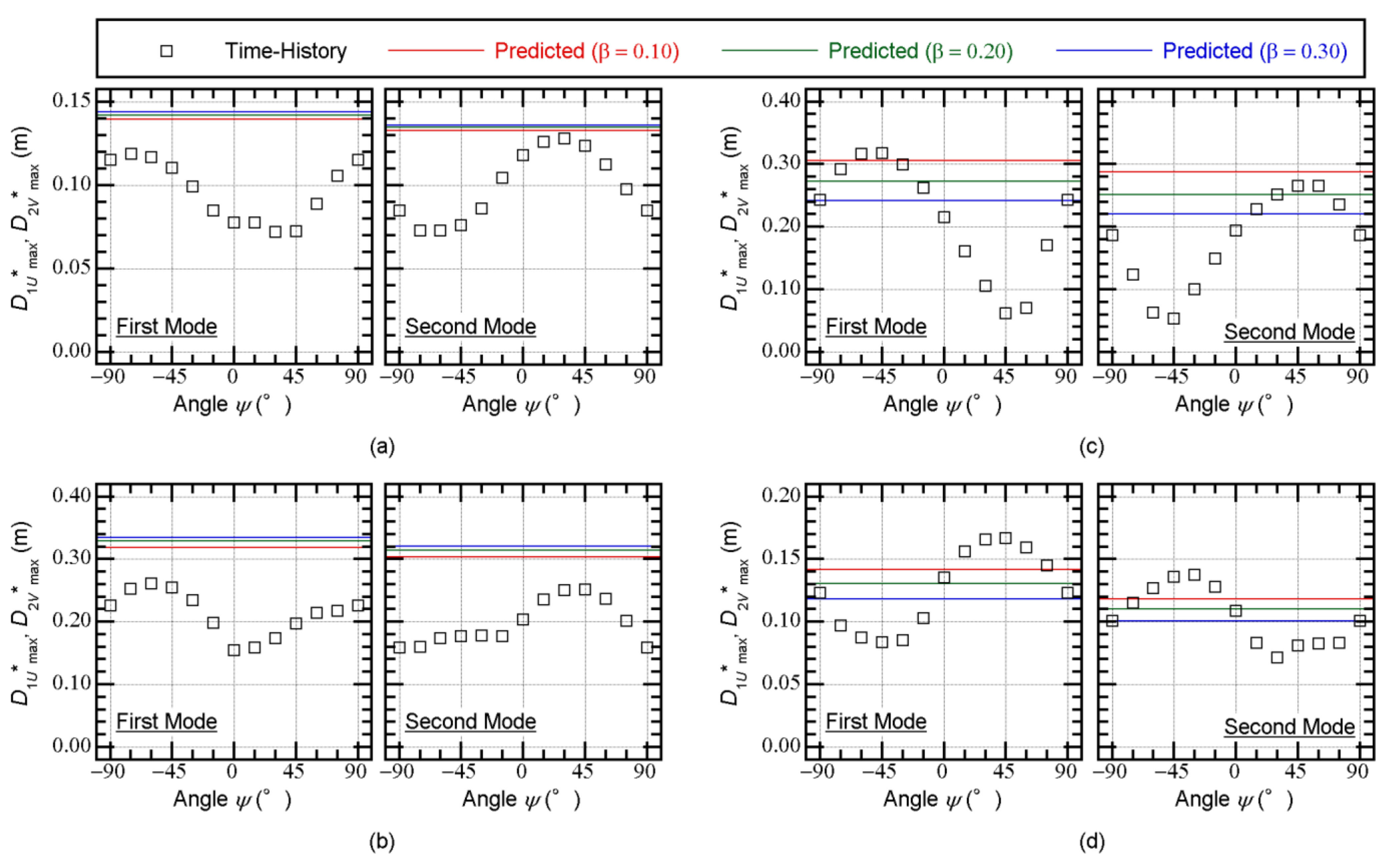Applsci 11 09829 g039