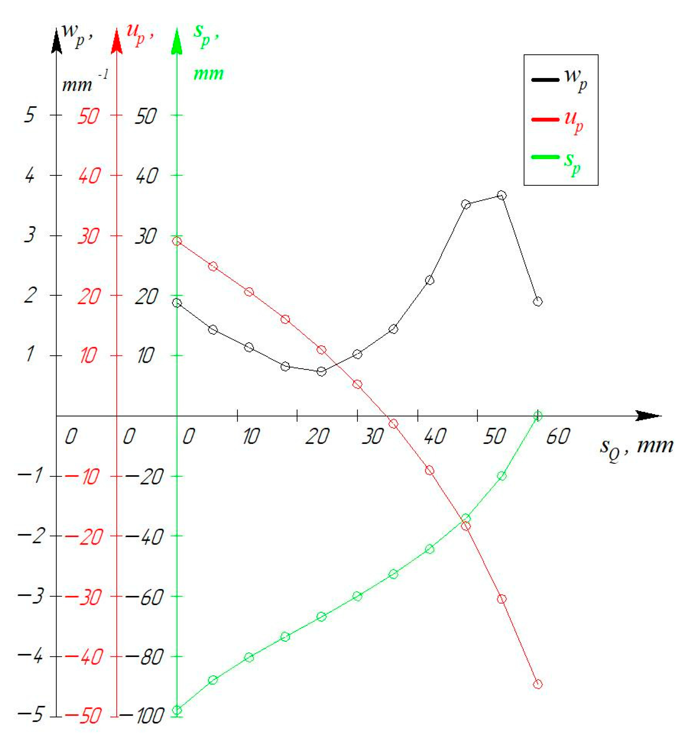 Applsci 11 09831 g008 550