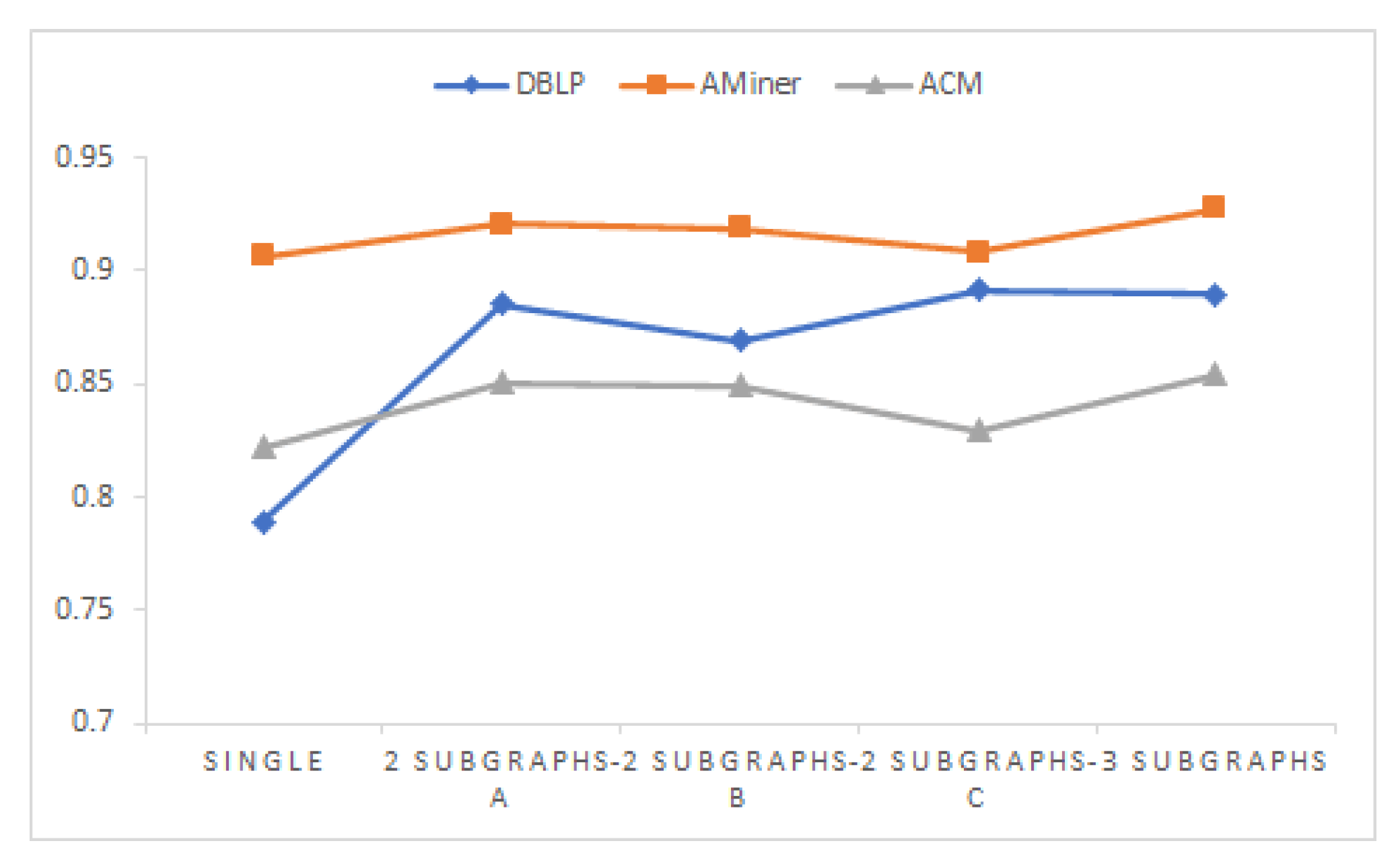Applsci 11 09832 g007