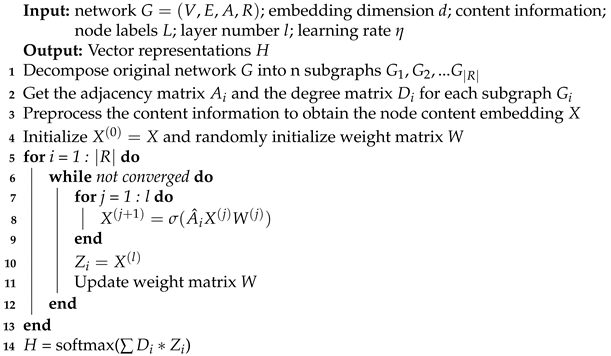 Applsci 11 09832 i001