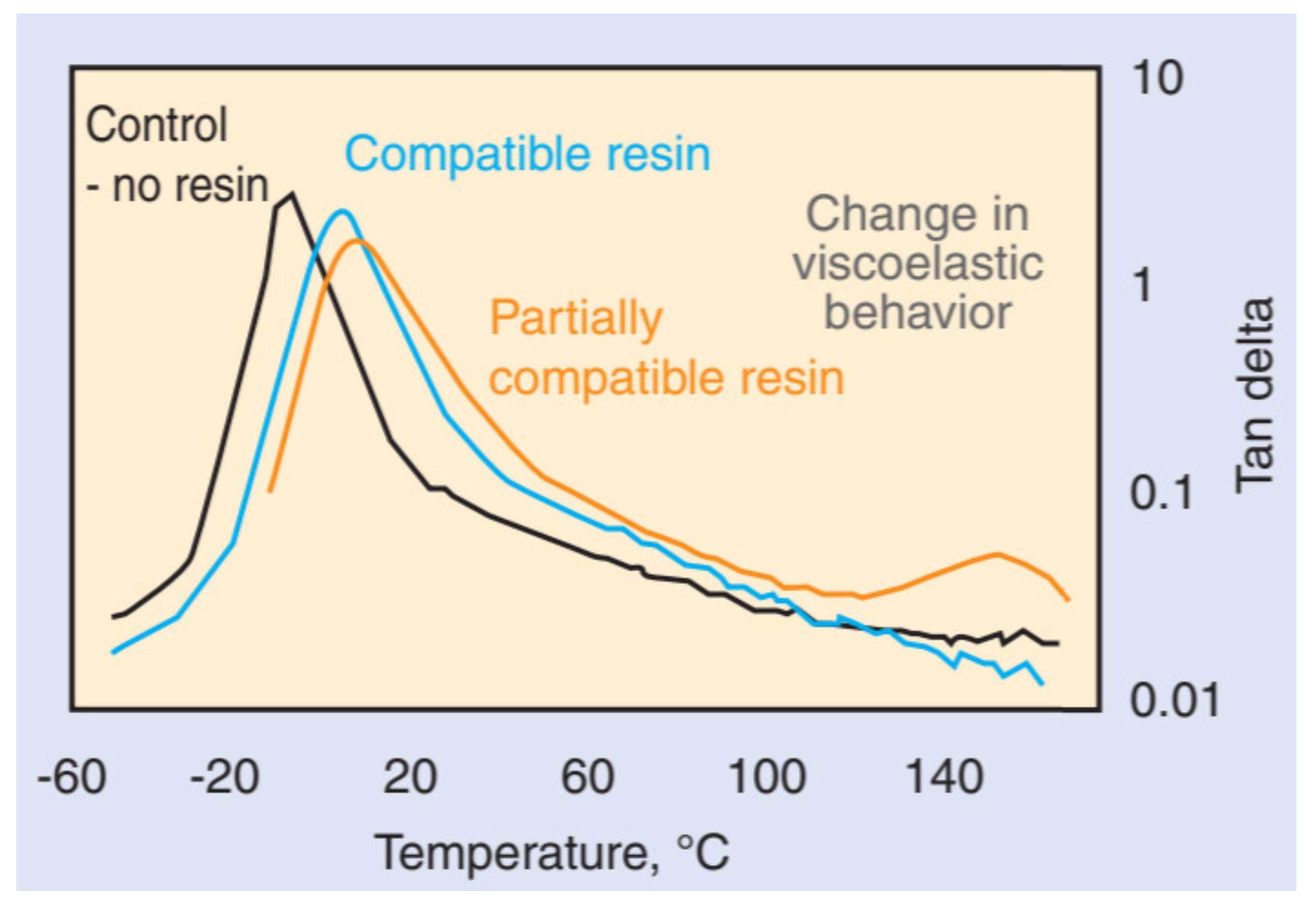 Applsci 11 09834 g001 550