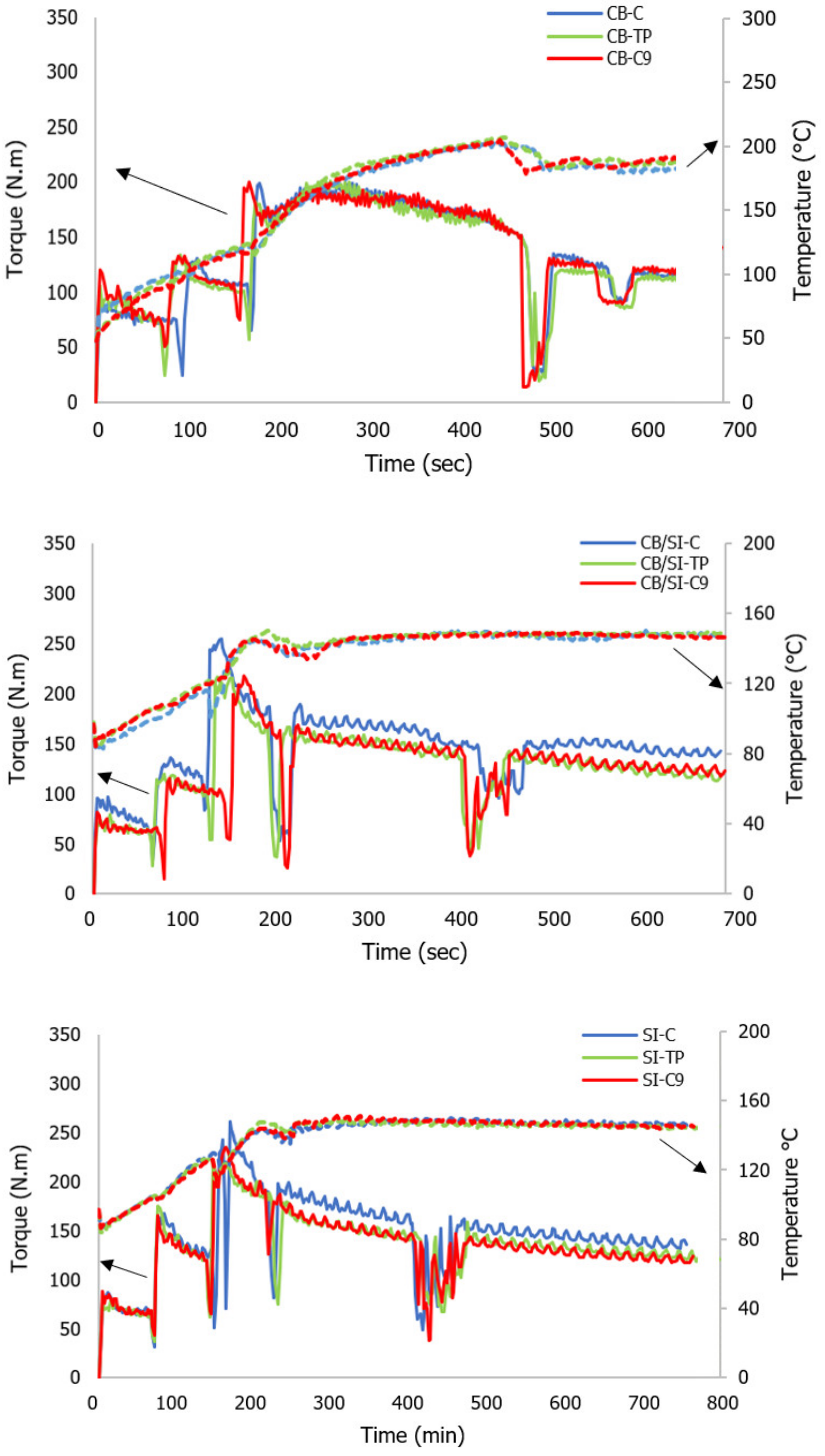 Applsci 11 09834 g004 550