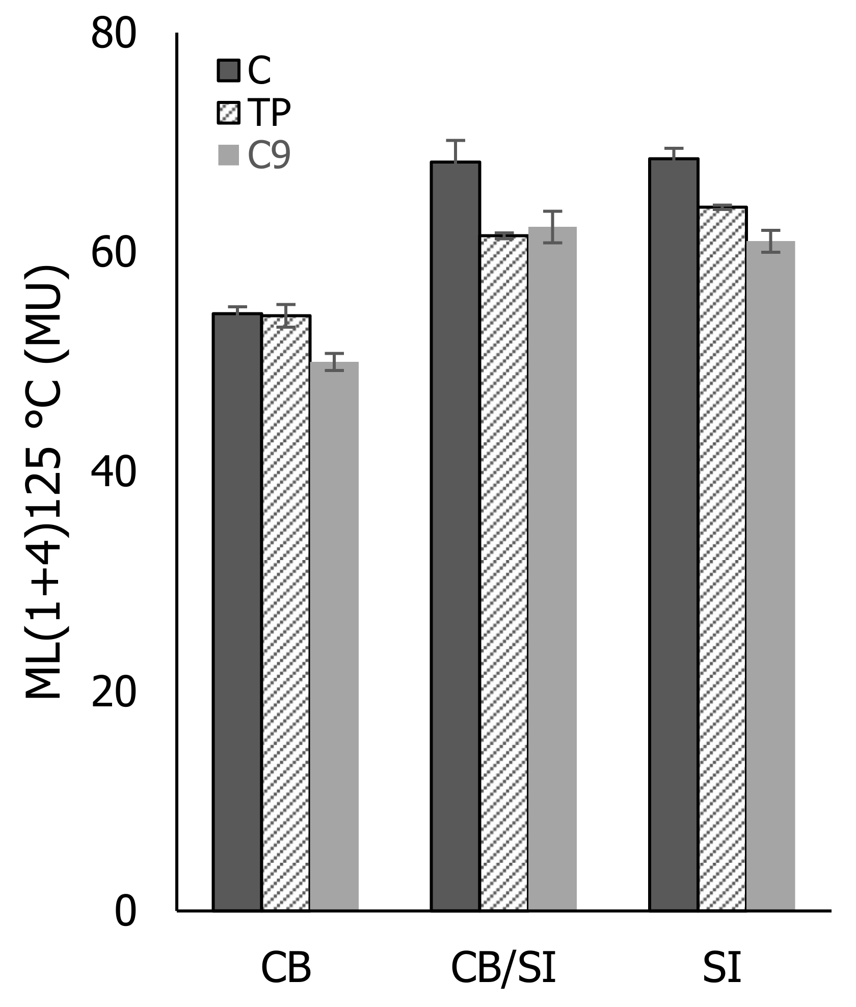 Applsci 11 09834 g005 550