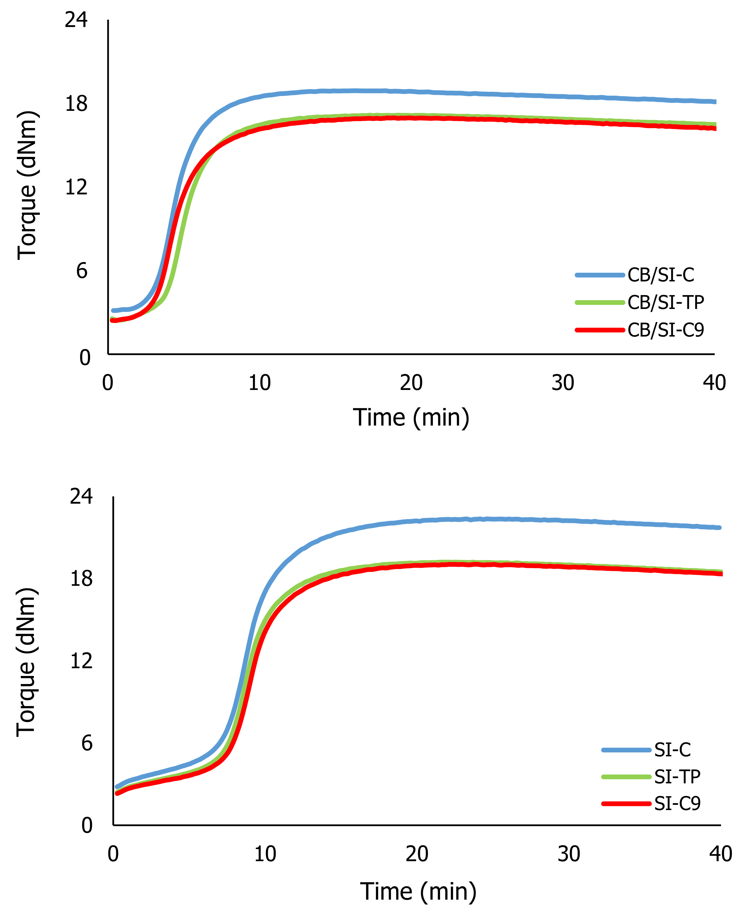 Applsci 11 09834 g008b 550