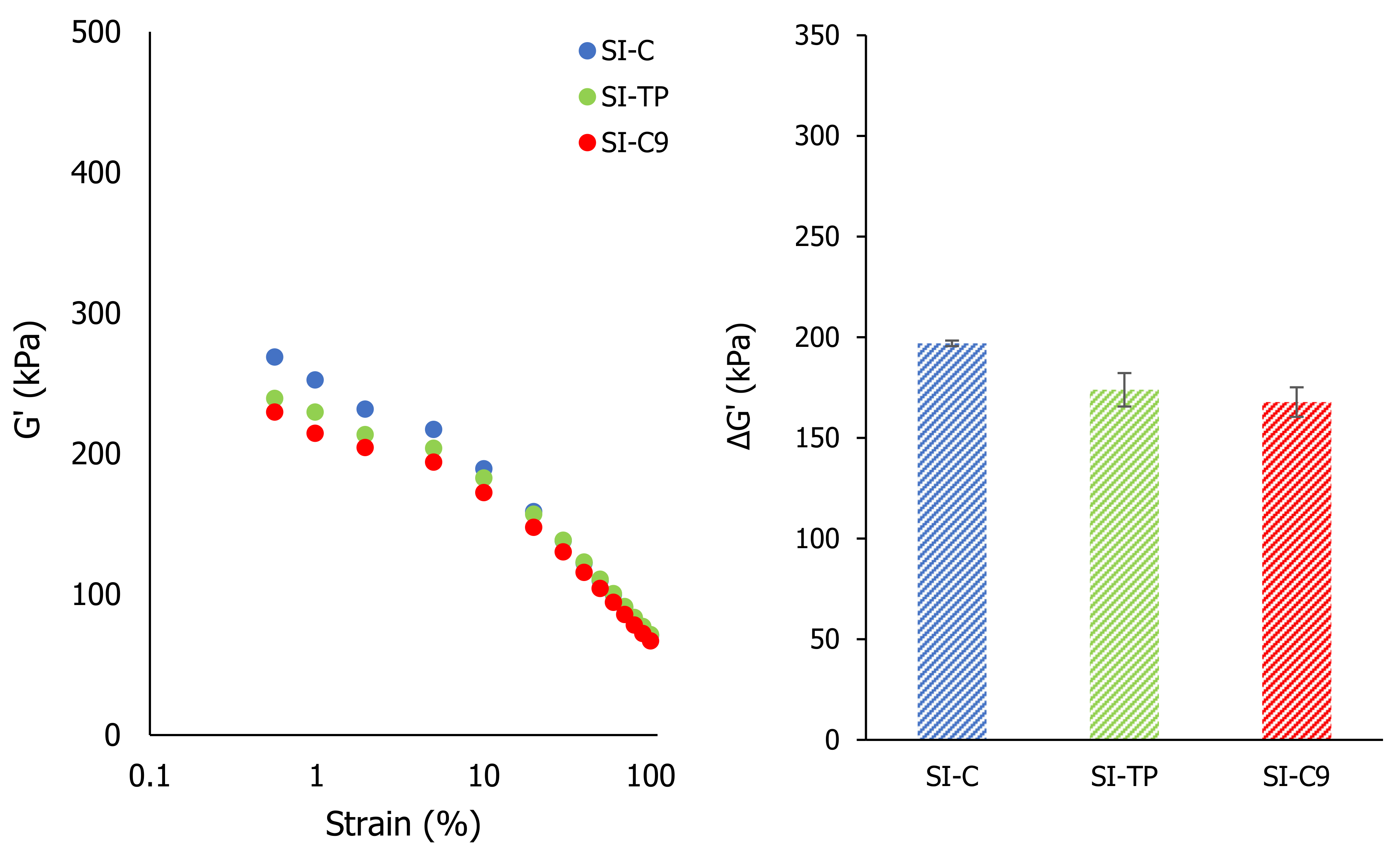 Applsci 11 09834 g010b 550