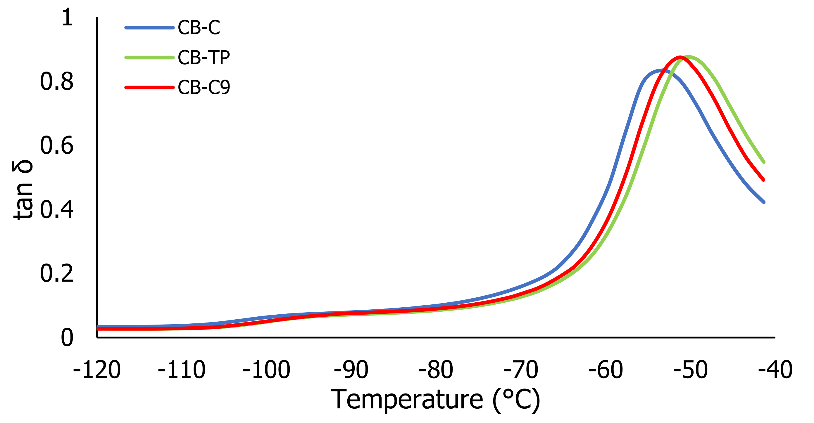 Applsci 11 09834 g011a 550